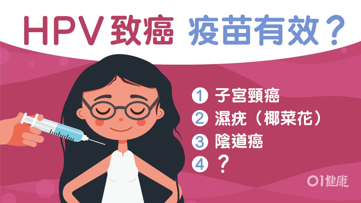 Hpv 子宮頸癌99 由hpv感染性交傳播hpv疫苗5須知幾歲接種