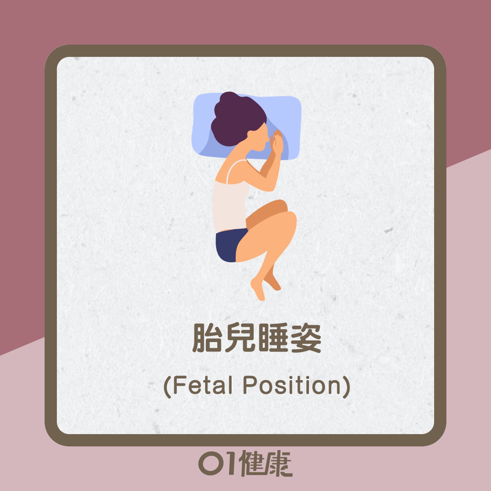 睡姿知多啲(01製圖) 睡姿知多啲(01製圖)