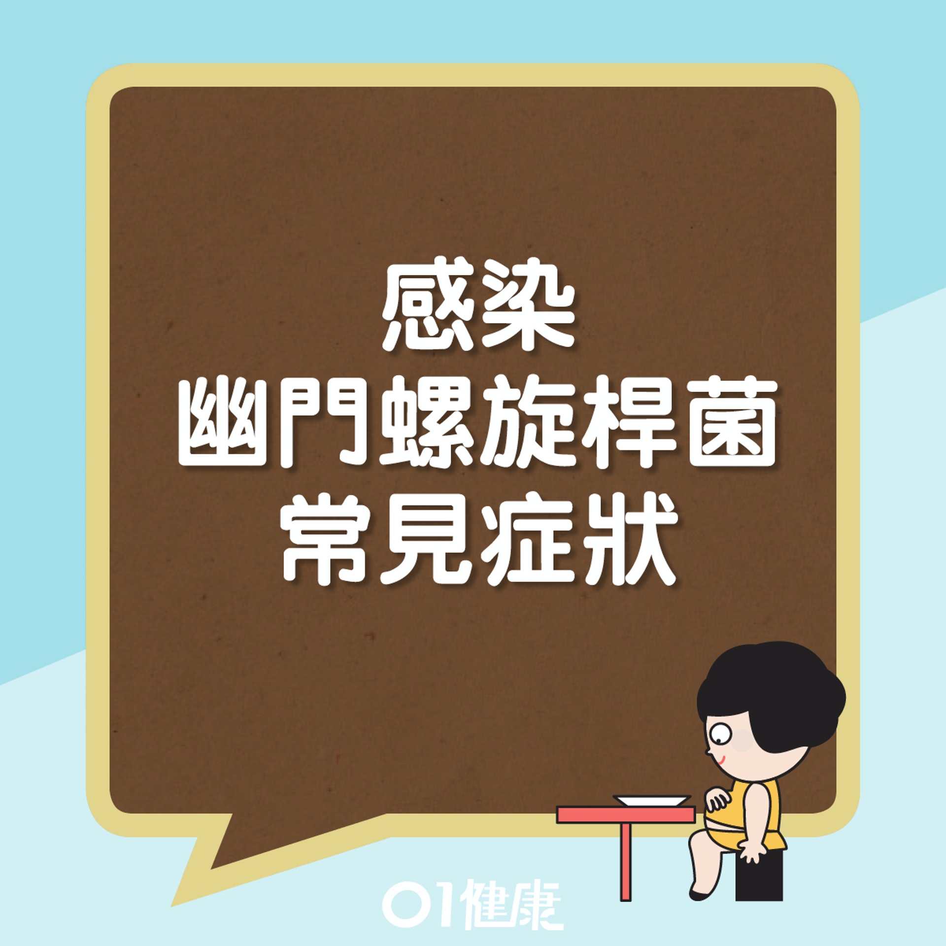 幽門螺旋桿菌感染常見徵狀(01製圖) 幽門螺旋桿菌感染常見徵狀(01製圖)