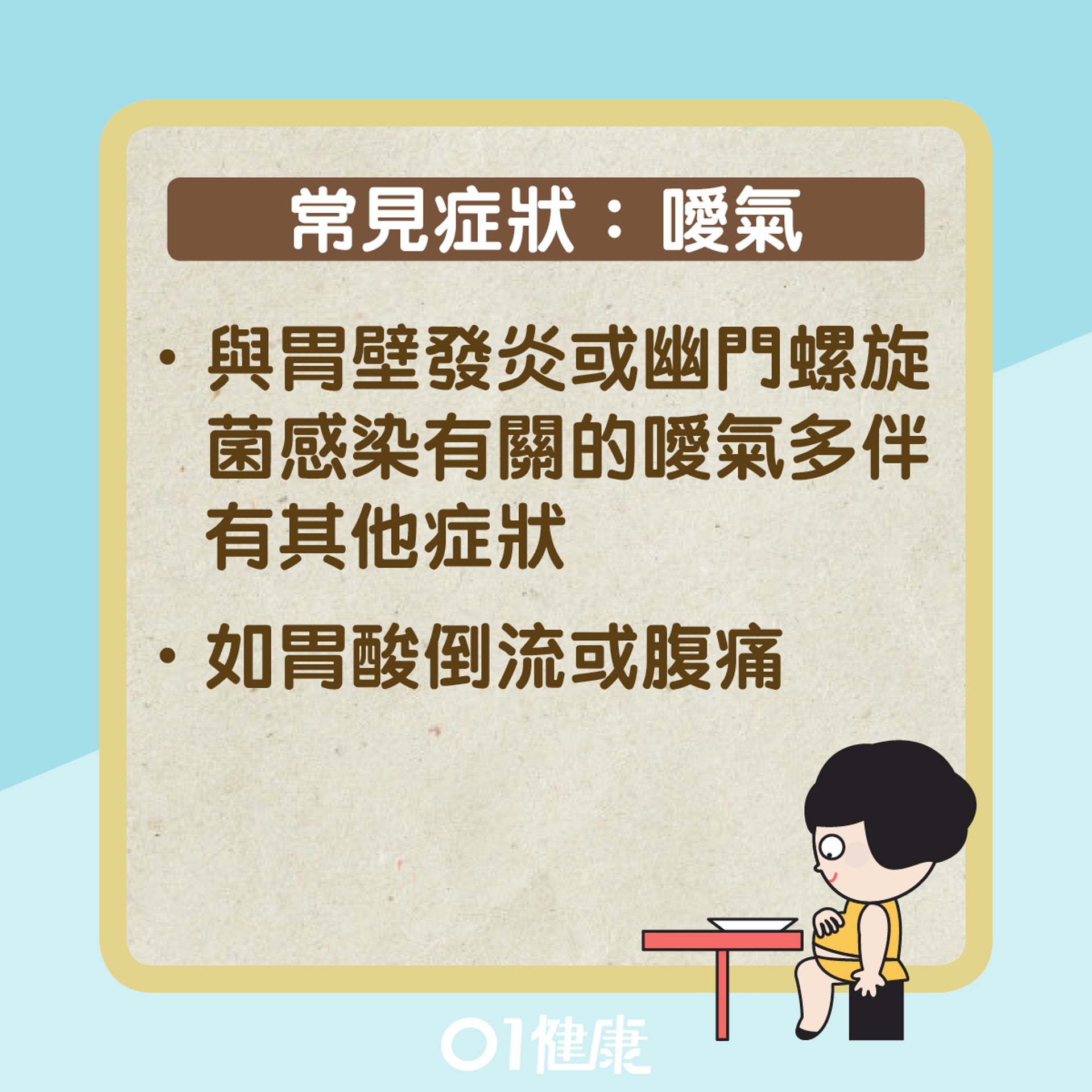 幽門螺旋桿菌感染常見徵狀(01製圖) 幽門螺旋桿菌感染常見徵狀(01製圖)