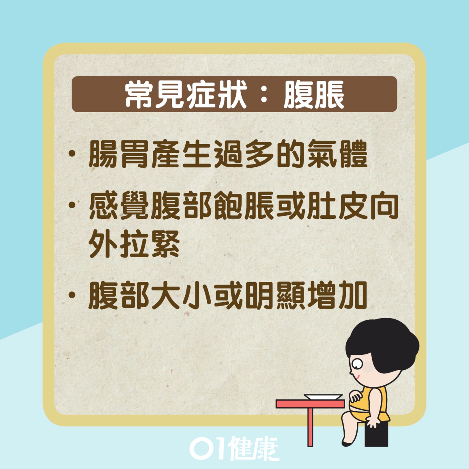 幽門螺旋桿菌感染常見徵狀(01製圖) 幽門螺旋桿菌感染常見徵狀(01製圖)