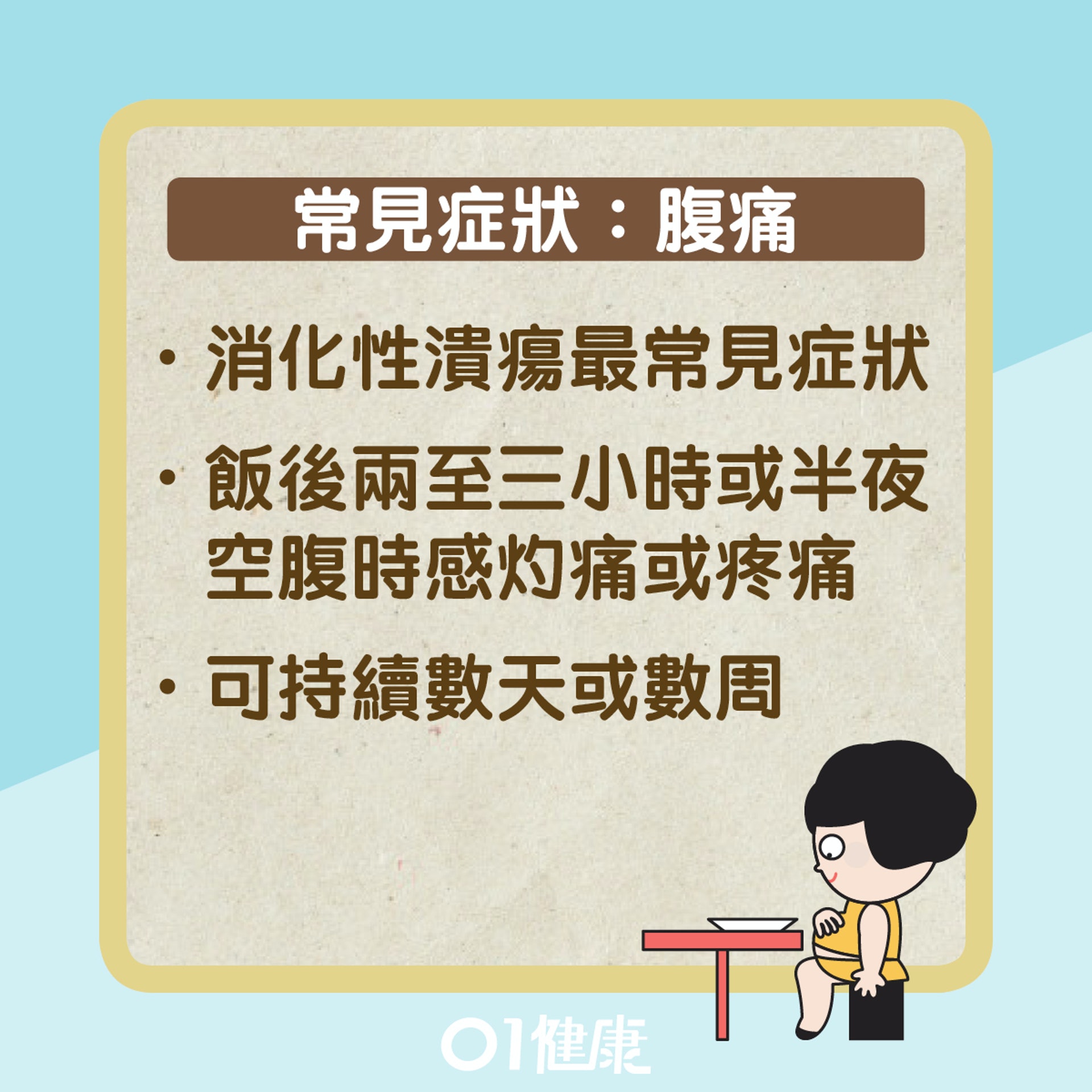 幽門螺旋桿菌感染常見徵狀(01製圖) 幽門螺旋桿菌感染常見徵狀(01製圖)