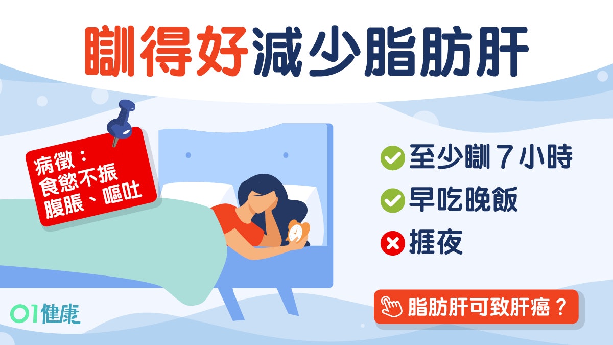 脂肪肝 睡眠不足7小時易有脂肪肝致肝癌即學10個快速入眠法 香港01 健康
