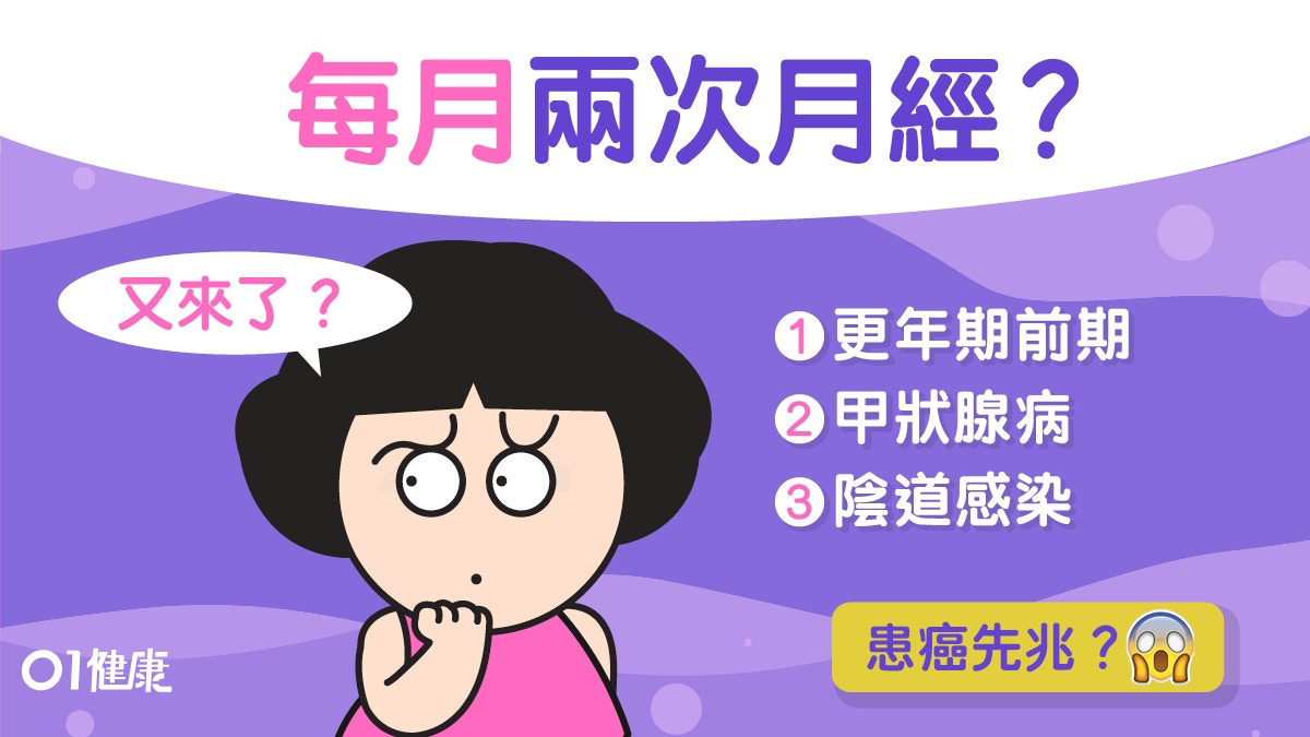 月經 1個月來經2次癌症前期子宮肌瘤 12個你未必知的原因