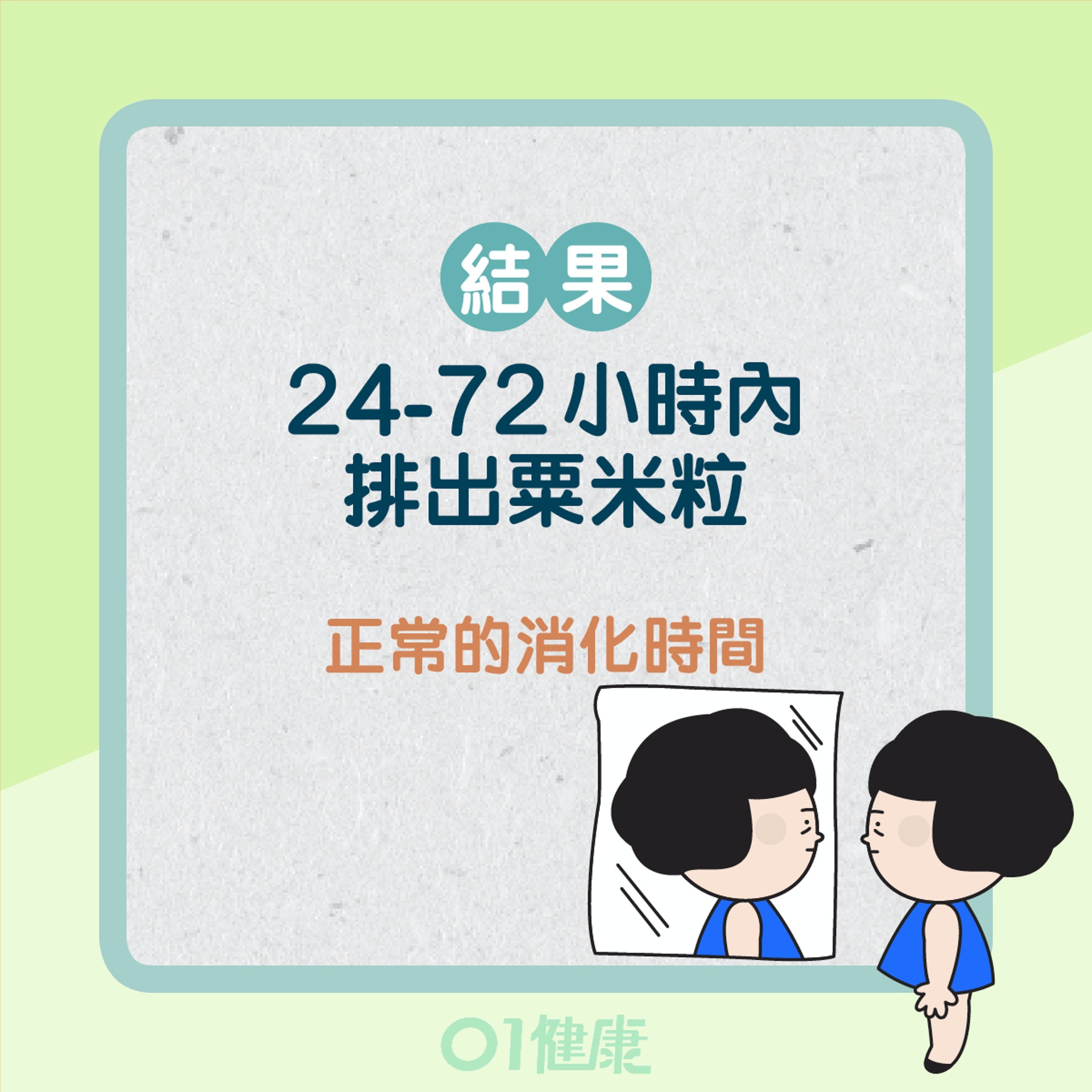 食栗米測試消化狀況(01製圖) 食栗米測試消化狀況(01製圖)