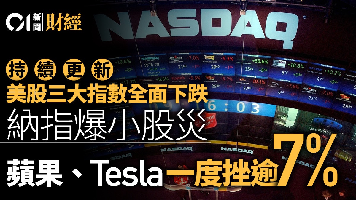 美股】蘋果Tesla股價收復失地道指一度倒升收市跌約160點