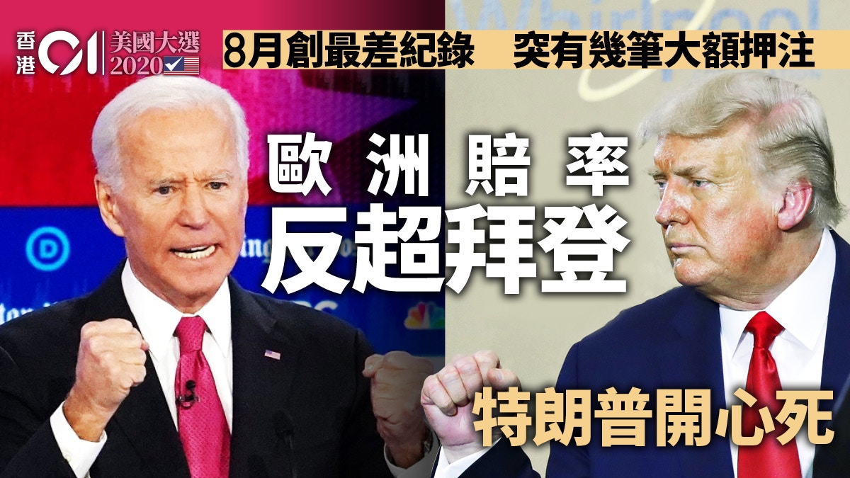 美國大選】歐洲賭盤賠率風向轉變特朗普贏面超越拜登