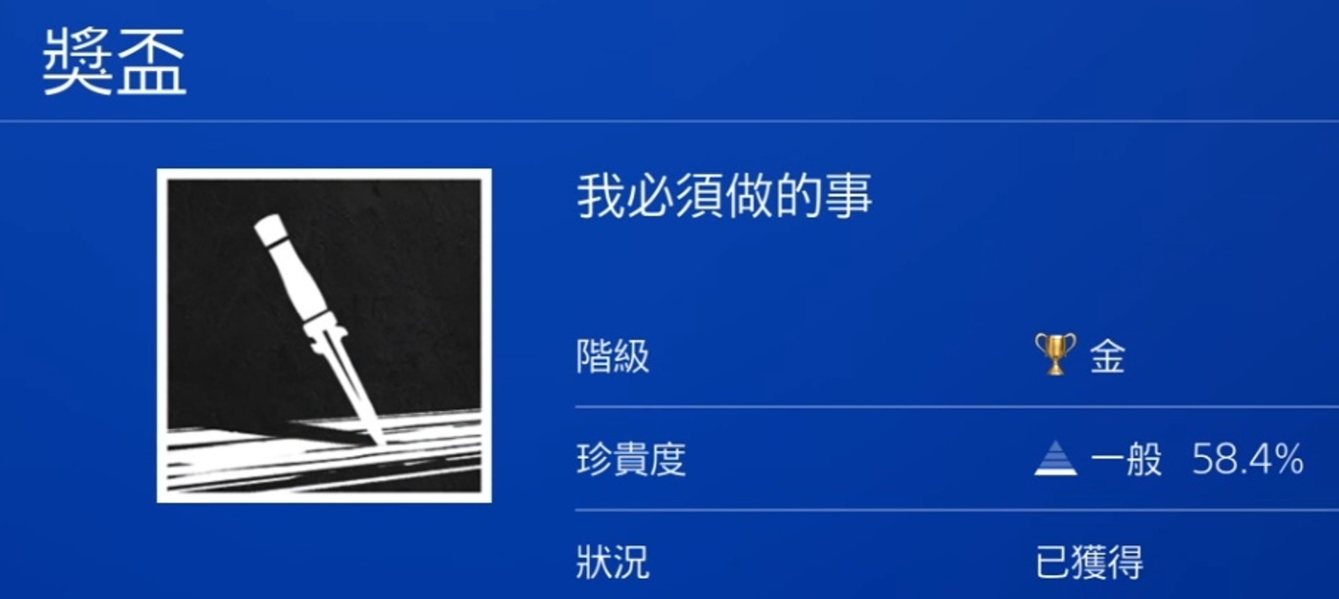 Last Of Us 2 劇情極爭議但爆機比例最高其他大作表現係點 Last Of Us 2 劇情極爭議但爆機比例最高其他大作表現係點