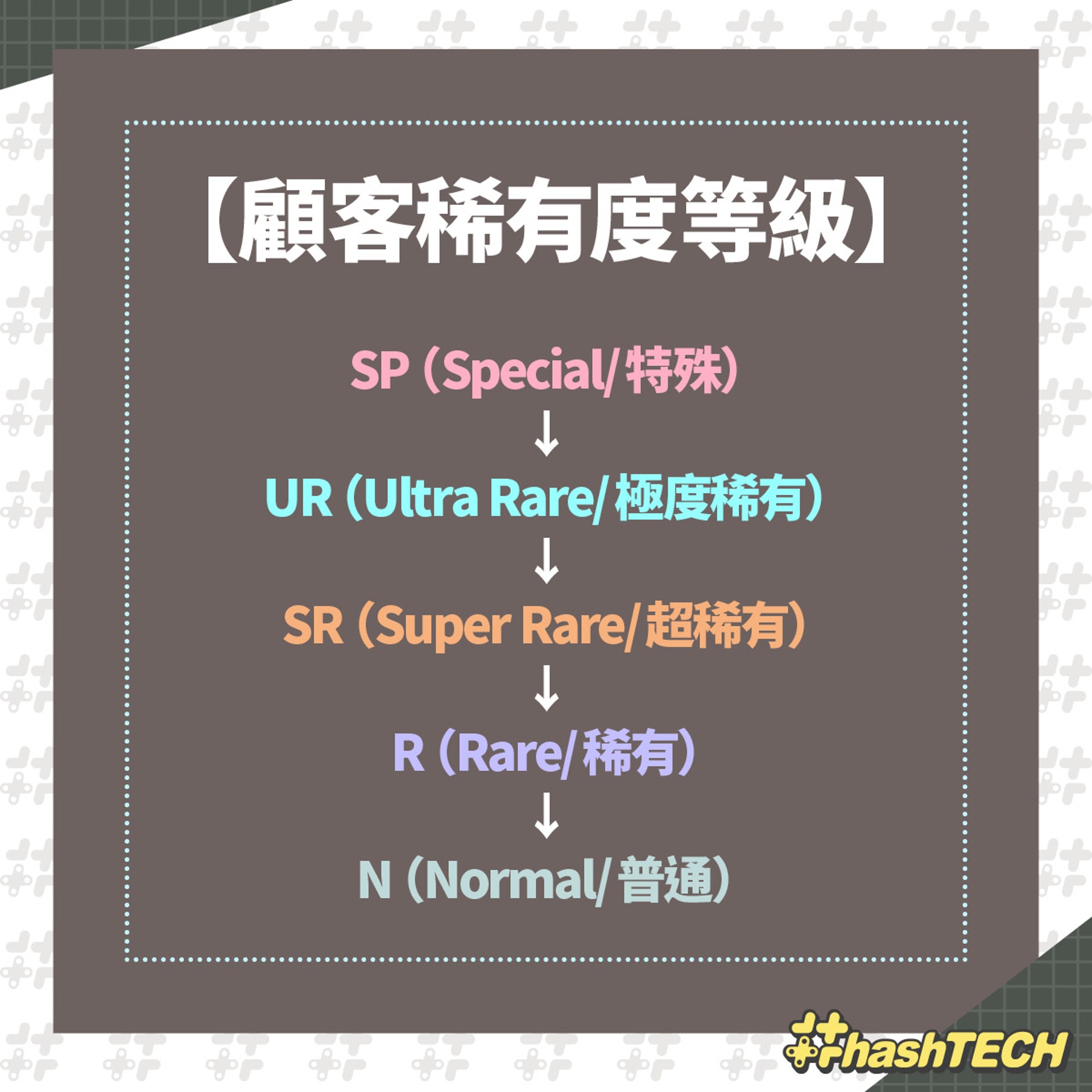 (01 美術製圖) (01 美術製圖)