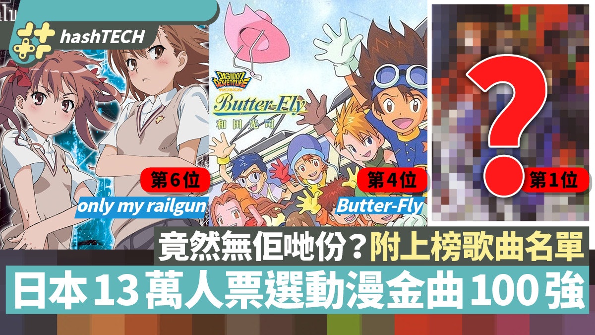 日本13萬人票選動漫金曲100強 多首經典沒上榜?附編輯私心推薦 日本13萬人票選動漫金曲100強 多首經典沒上榜?附編輯私心推薦