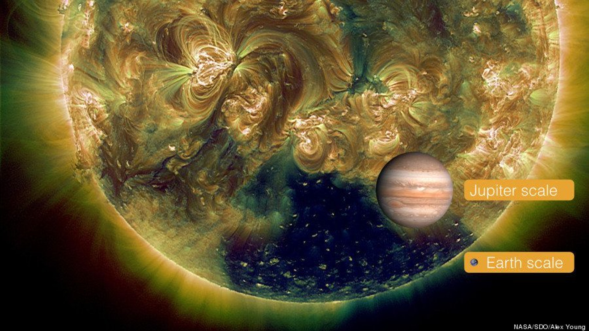 2015年初NASA曾公開過一張太陽上出現「冕洞(Coronal hole)」的圖片,可見木星及地球的比例,太陽真的很巨大!(圖片來源:NASA) 2015年初NASA曾公開過一張太陽上出現「冕洞(Coronal hole)」的圖片,可見木星及地球的比例,太陽真的很巨大!(圖片來源:NASA)