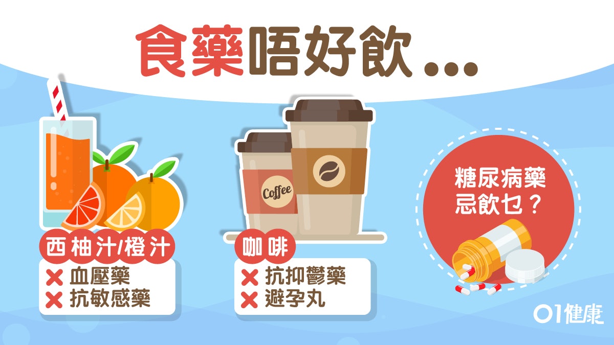【咖啡】感冒藥含咖啡因?橙汁會減藥效?服食7種藥物應遠離咖啡 【咖啡】感冒藥含咖啡因?橙汁會減藥效?服食7種藥物應遠離咖啡