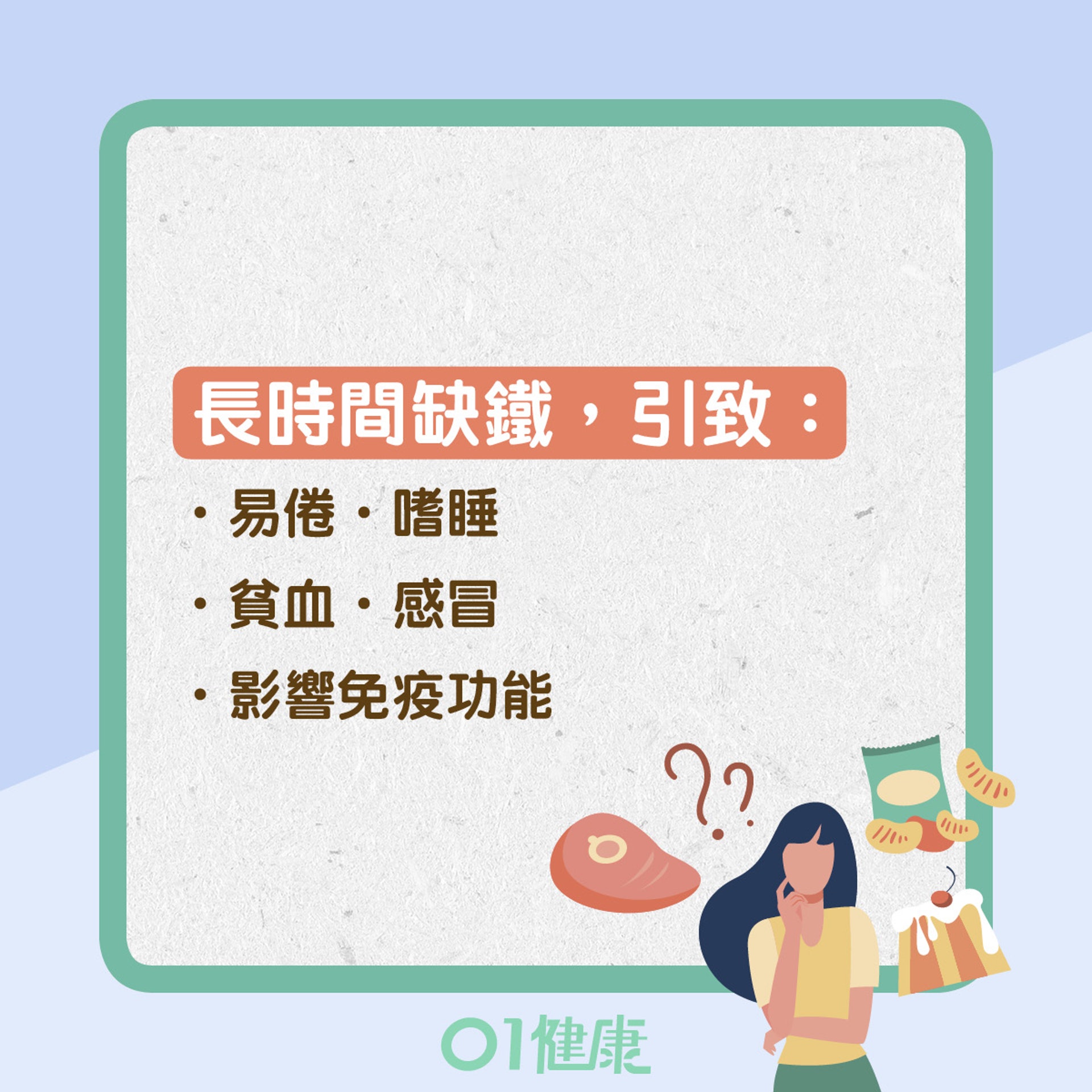 特別愛吃肉代表身體缺鐵或缺鋅(01製圖) 特別愛吃肉代表身體缺鐵或缺鋅(01製圖)