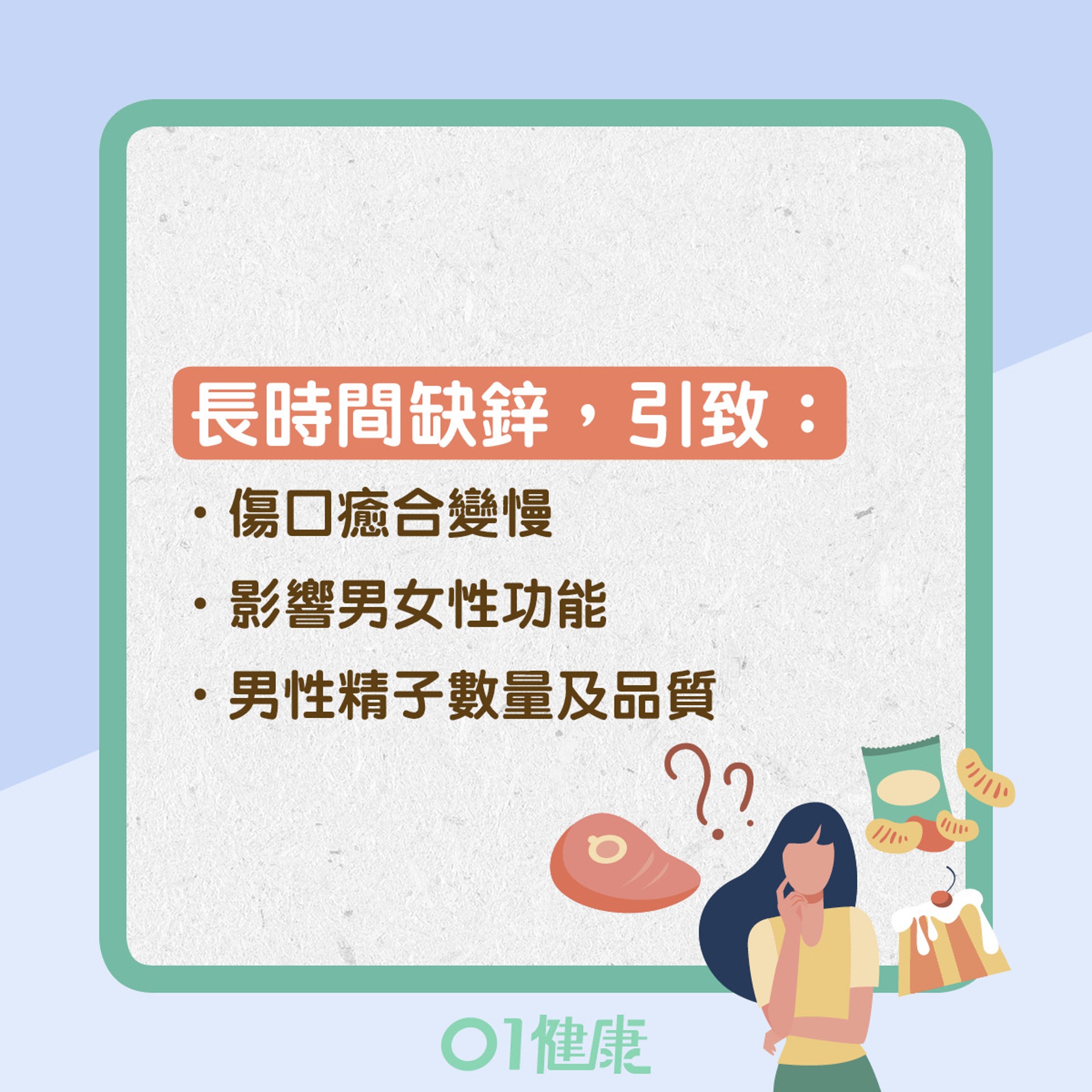 特別愛吃肉代表身體缺鐵或缺鋅(01製圖) 特別愛吃肉代表身體缺鐵或缺鋅(01製圖)