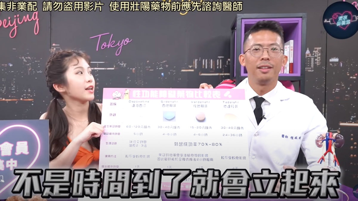 壯陽藥食完幾耐才見效? 醫生教正確知識與禁忌 食物會影響藥力 壯陽藥食完幾耐才見效? 醫生教正確知識與禁忌 食物會影響藥力