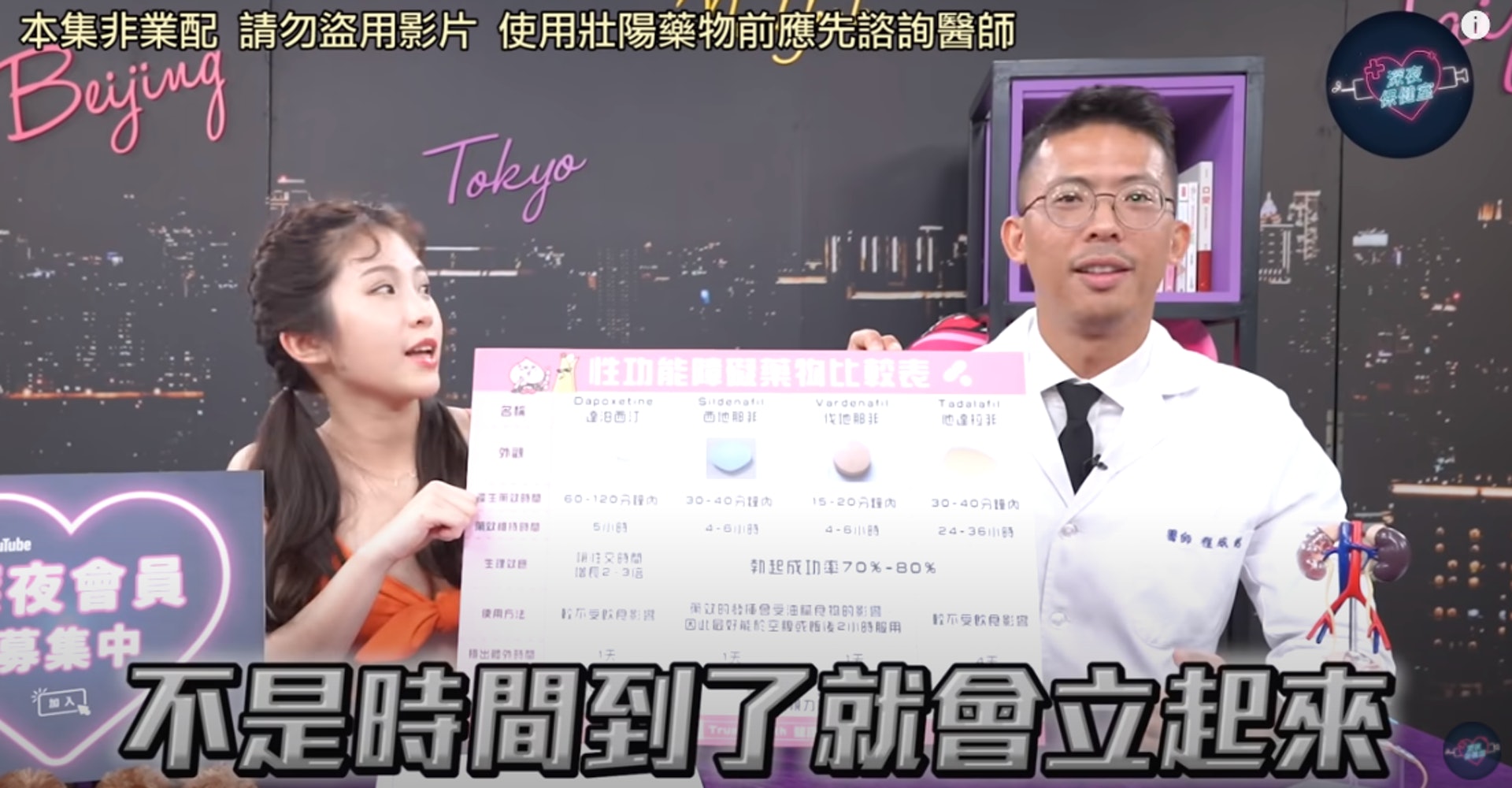 不少人對壯陽藥物有誤解,但醫生指最重要是服藥後對性有慾望,而互動及調情就是最重要一環。(「深夜保健室」授權) 不少人對壯陽藥物有誤解,但醫生指最重要是服藥後對性有慾望,而互動及調情就是最重要一環。(「深夜保健室」授權)