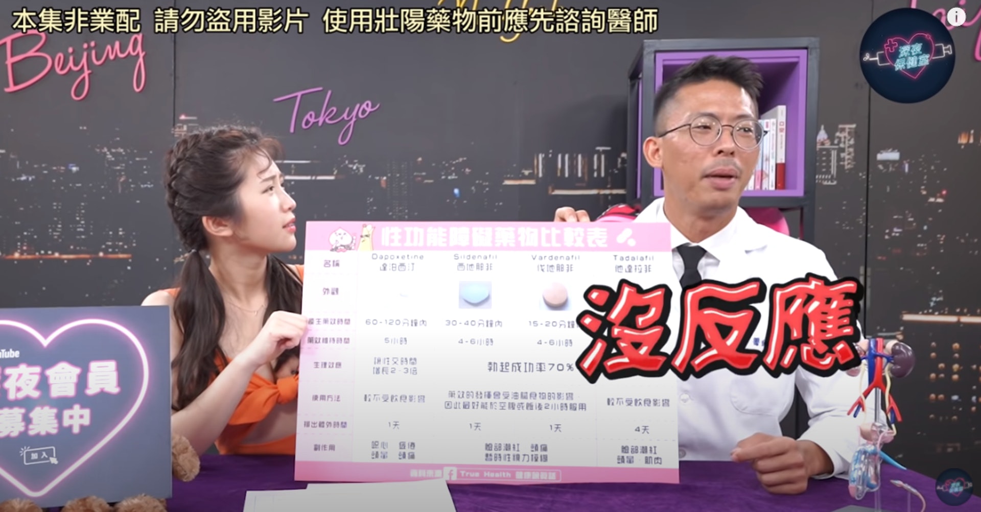部分壯陽藥物的功效會受到食物影響,例如食物中的油脂會影響身體吸收藥物。(「深夜保健室」授權) 部分壯陽藥物的功效會受到食物影響,例如食物中的油脂會影響身體吸收藥物。(「深夜保健室」授權)