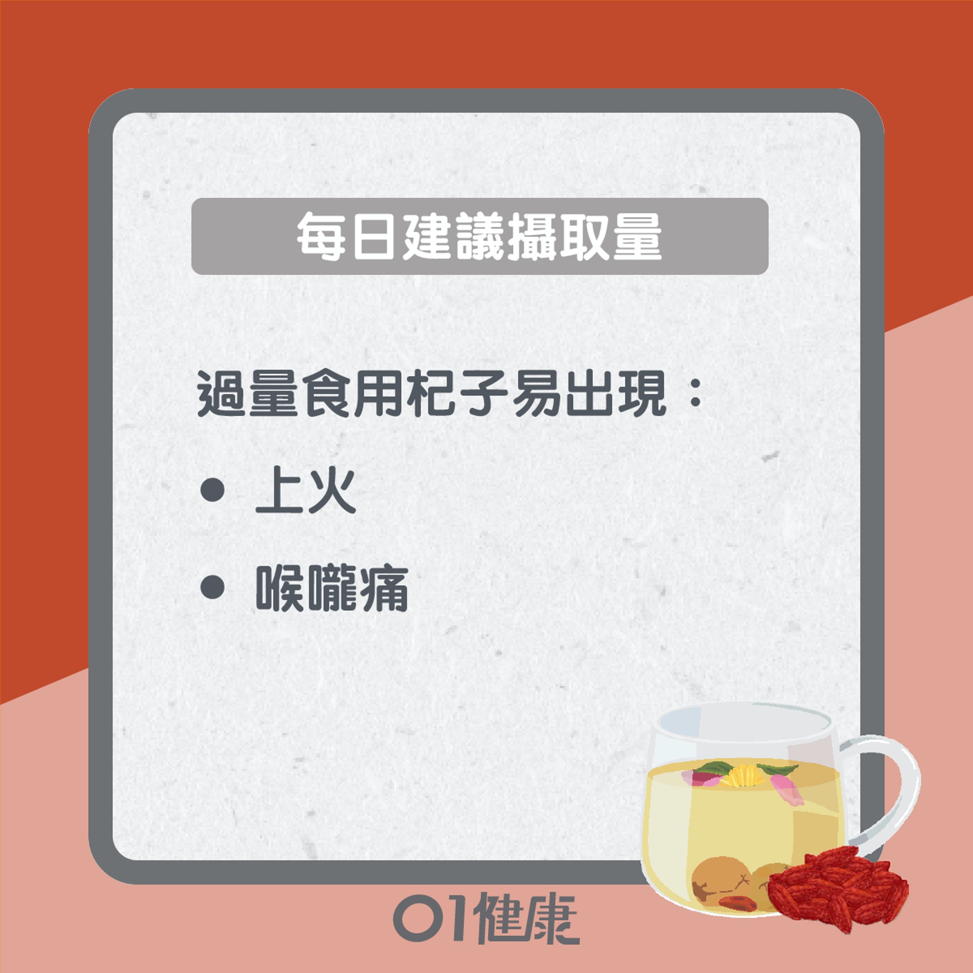 服用杞子知多啲(01製圖) 服用杞子知多啲(01製圖)