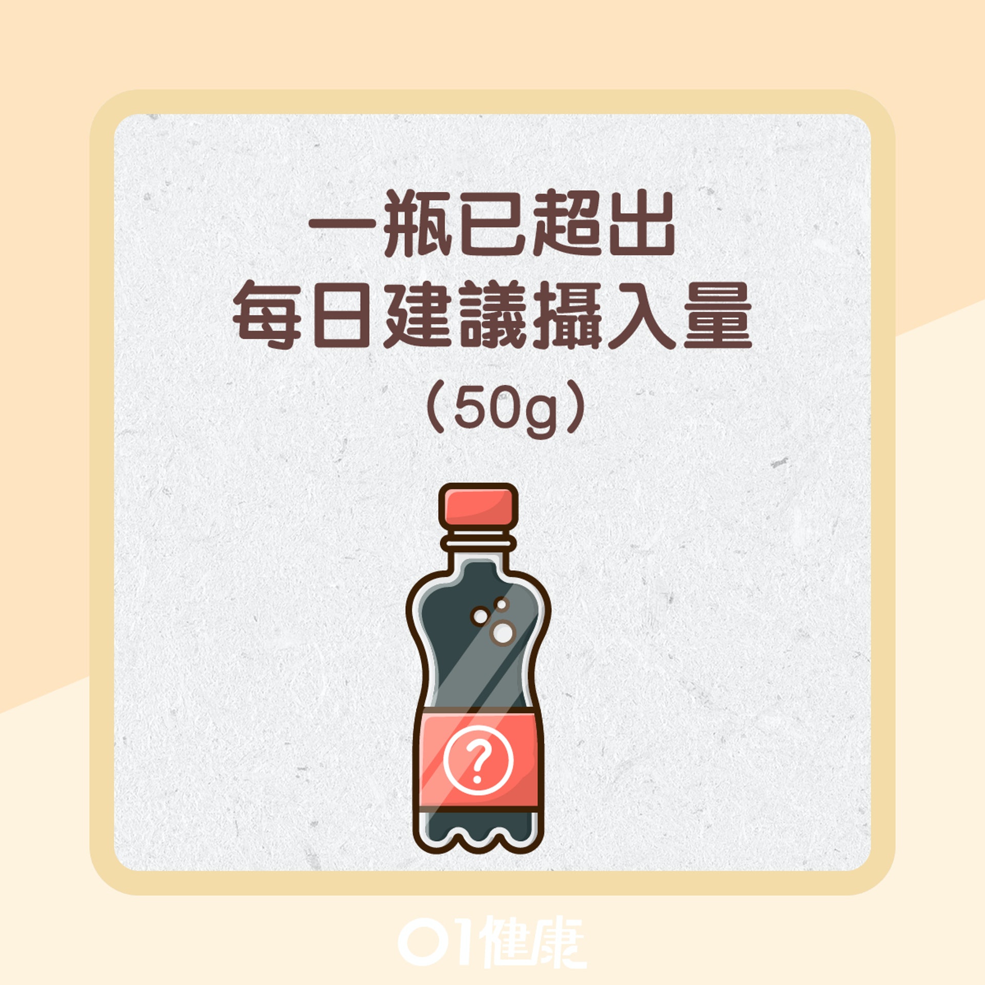 含糖量高的飲品(01製圖) 含糖量高的飲品(01製圖)