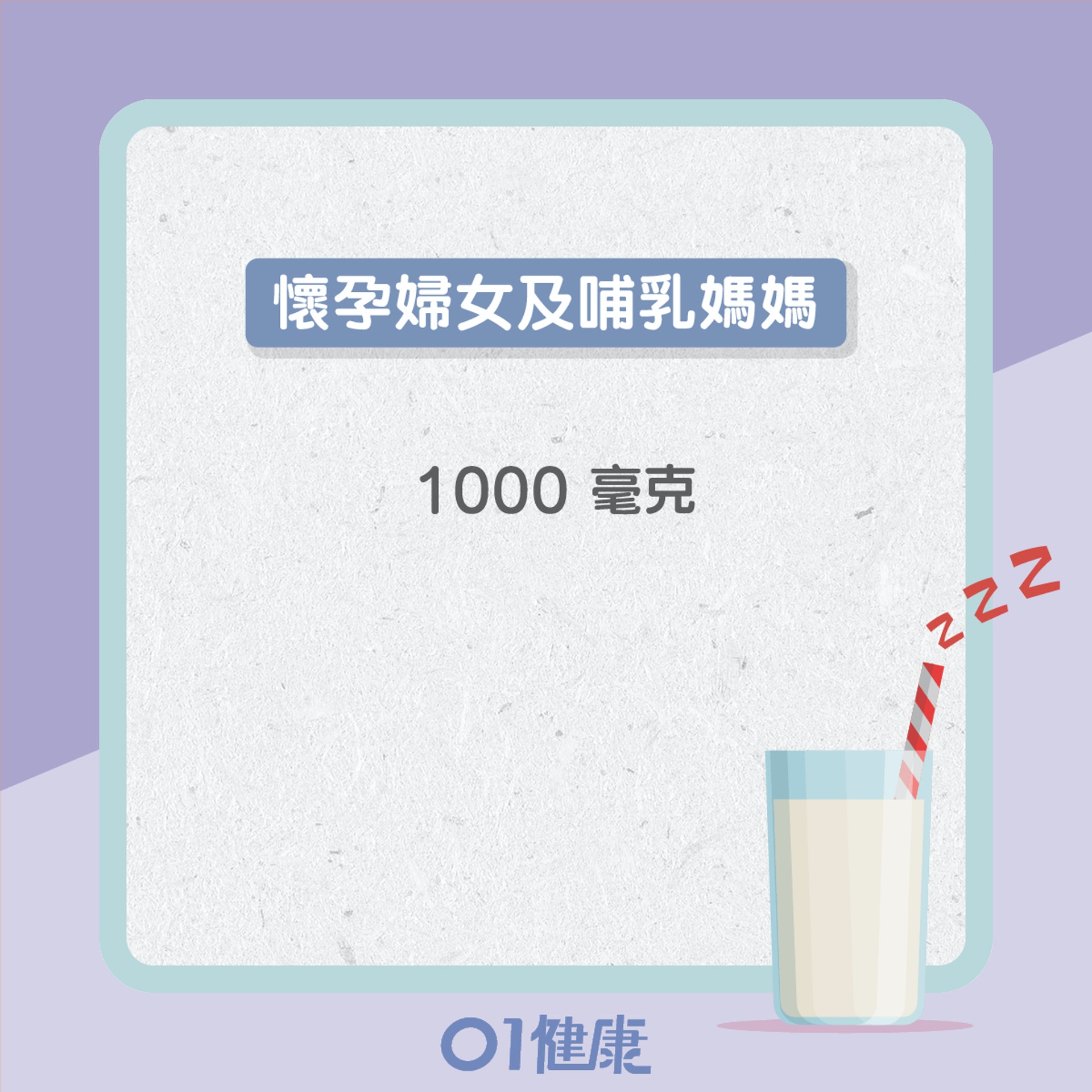 每天所需的鈣質(01製圖) 每天所需的鈣質(01製圖)