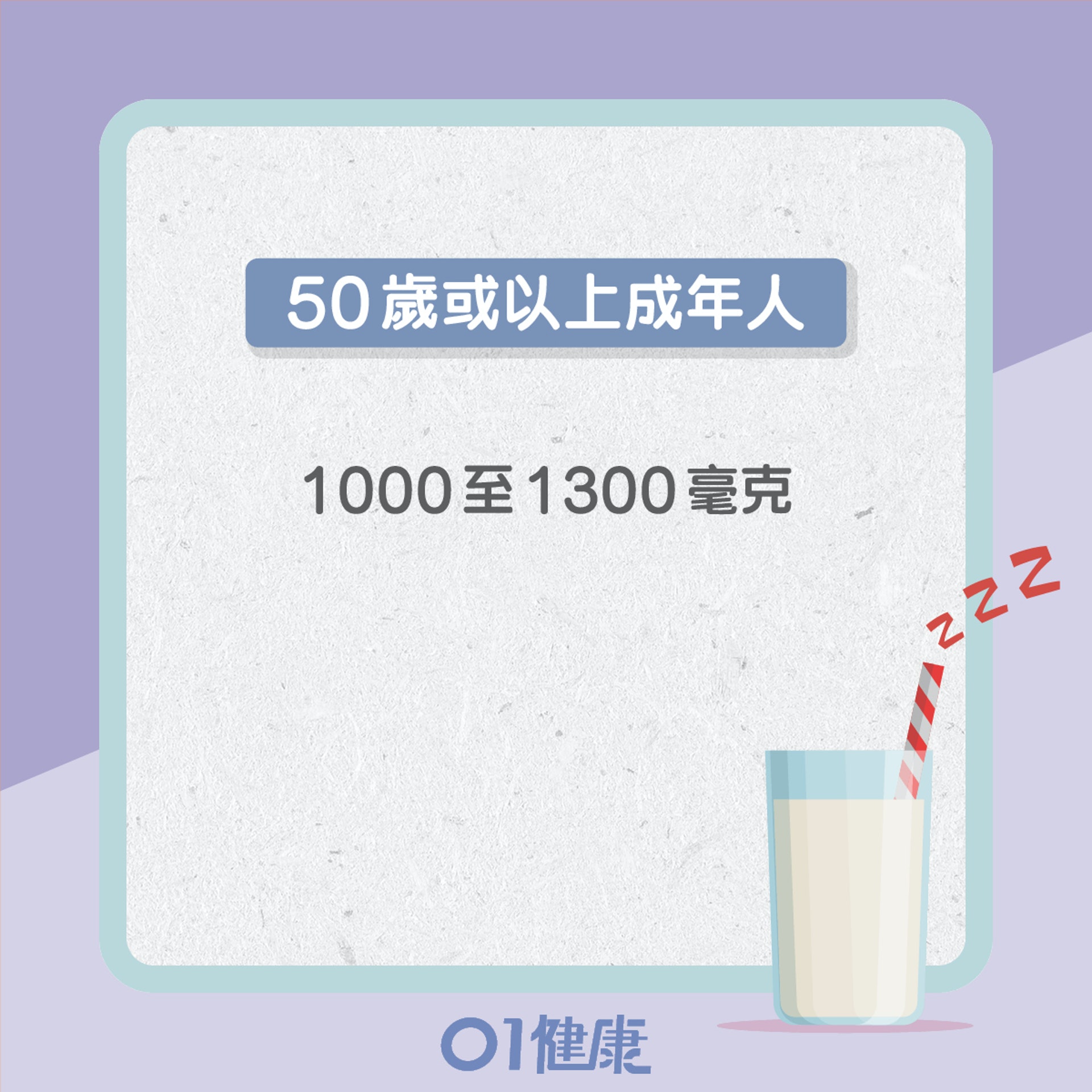 每天所需的鈣質(01製圖) 每天所需的鈣質(01製圖)