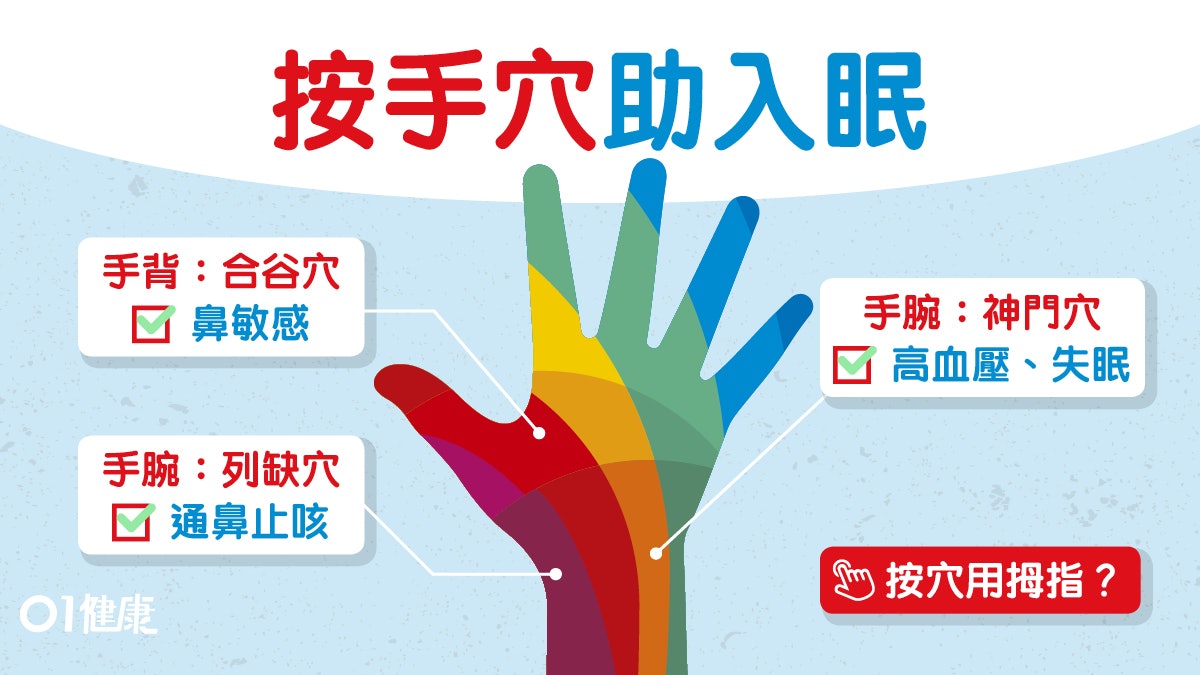【養生穴位】濕疹鼻敏感秋天常發作 6個紓緩穴位按壓按摩咪搞錯 【養生穴位】濕疹鼻敏感秋天常發作 6個紓緩穴位按壓按摩咪搞錯
