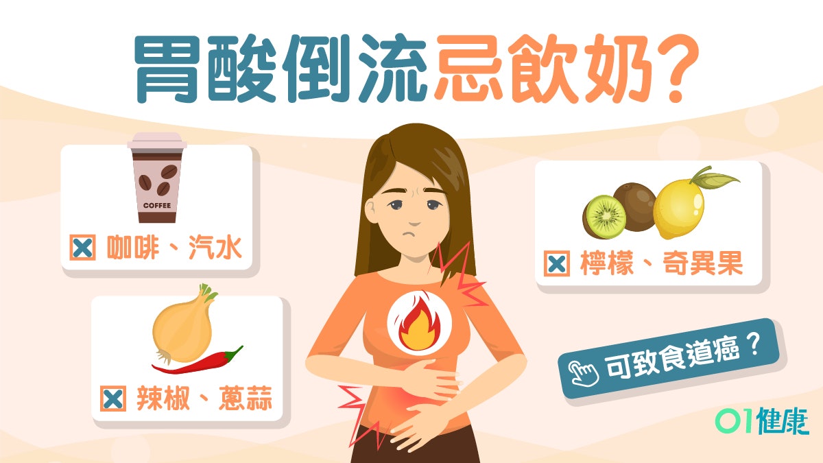【胃酸倒流】一周一次胃酸倒流易患食道癌 6大飲食禁忌戒牛奶 【胃酸倒流】一周一次胃酸倒流易患食道癌 6大飲食禁忌戒牛奶