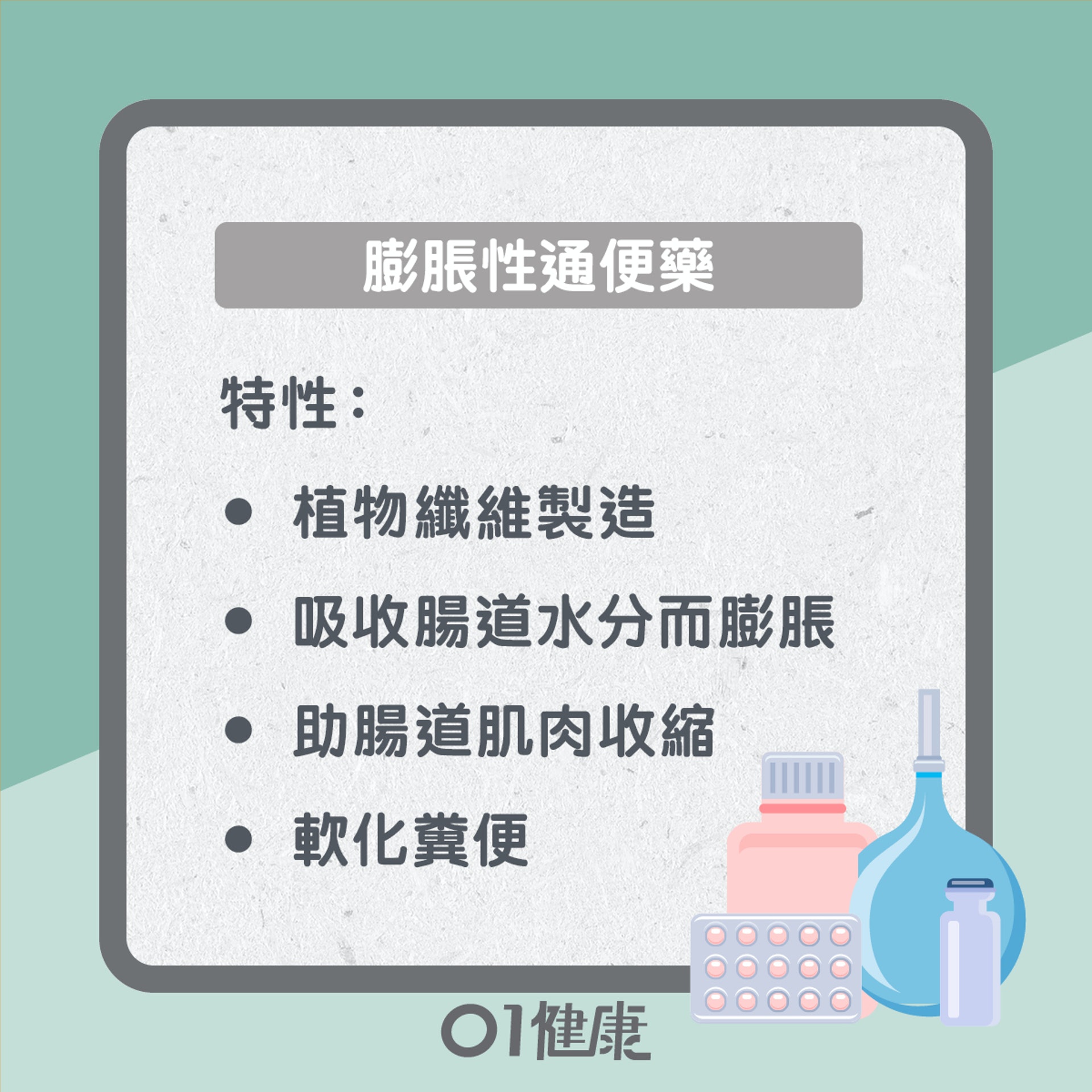 4種通便藥特性一覽(01製圖) 4種通便藥特性一覽(01製圖)