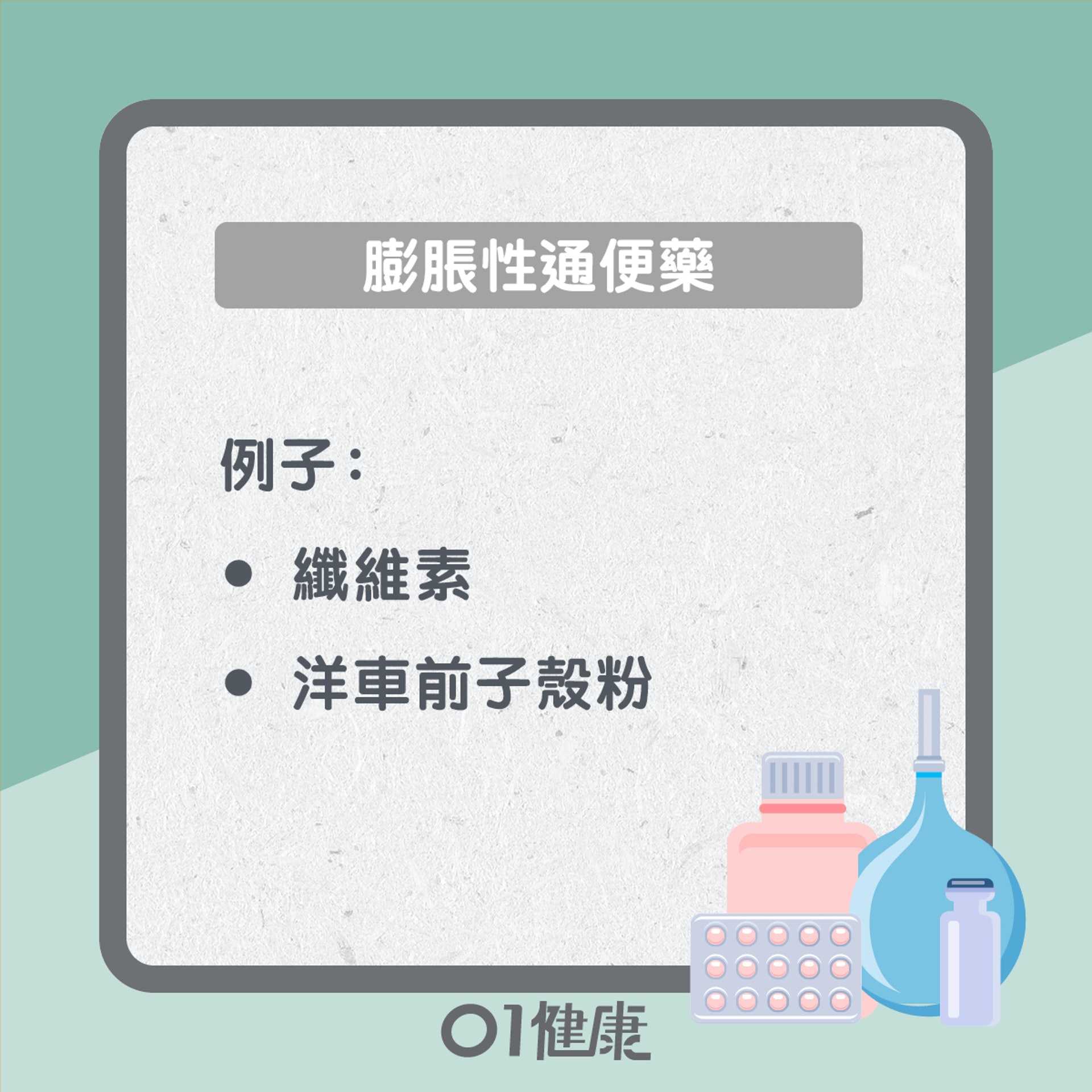 4種通便藥特性一覽(01製圖) 4種通便藥特性一覽(01製圖)