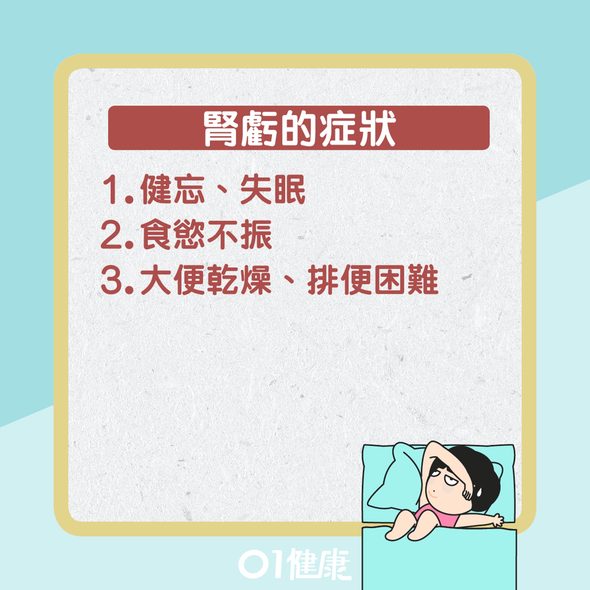 腎虧的成因及症狀(01製圖) 腎虧的成因及症狀(01製圖)