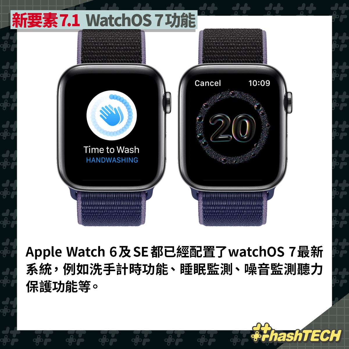 Apple Watch Series7Cellular45㎜睡眠時無呼吸