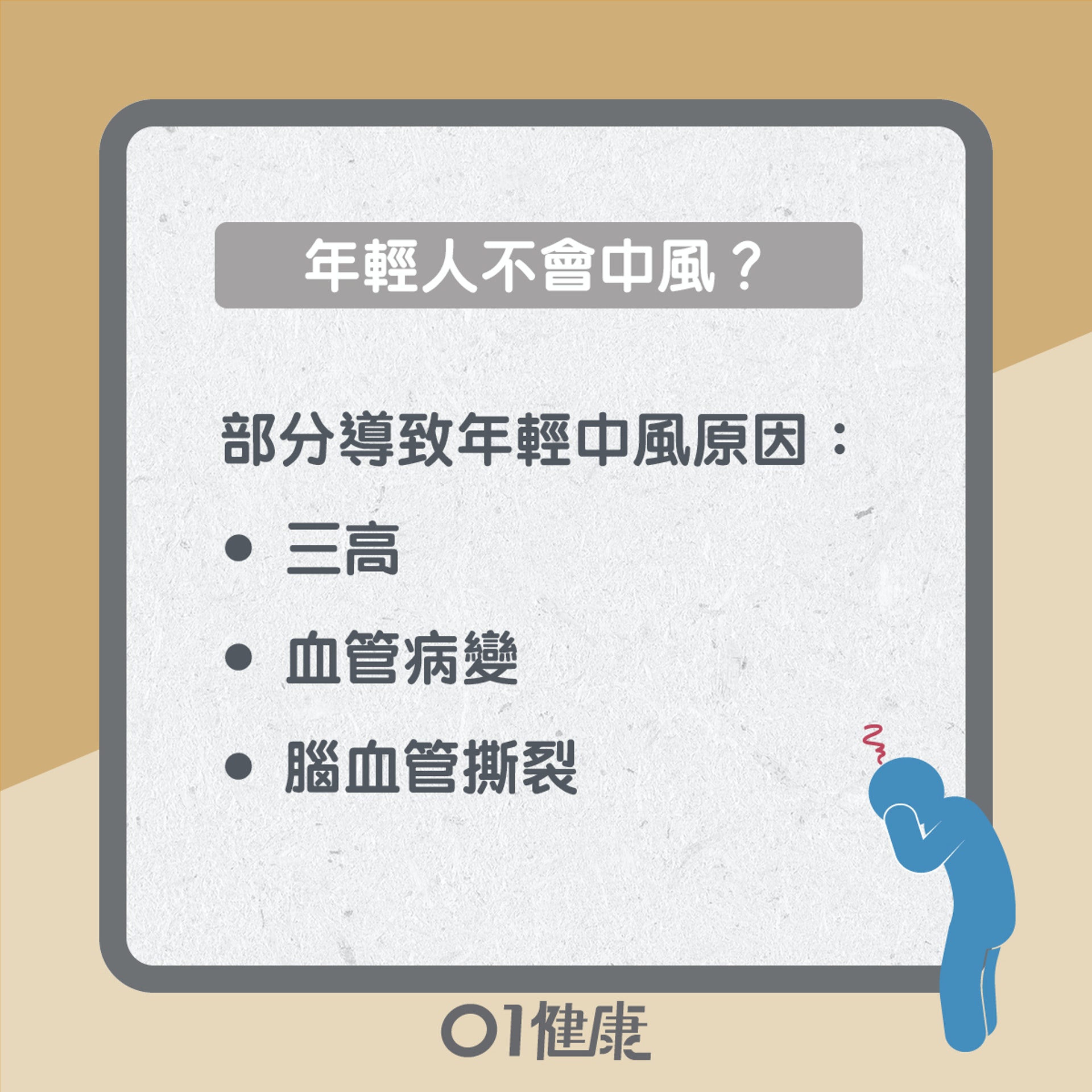 腦中風知多啲(01製圖) 腦中風知多啲(01製圖)