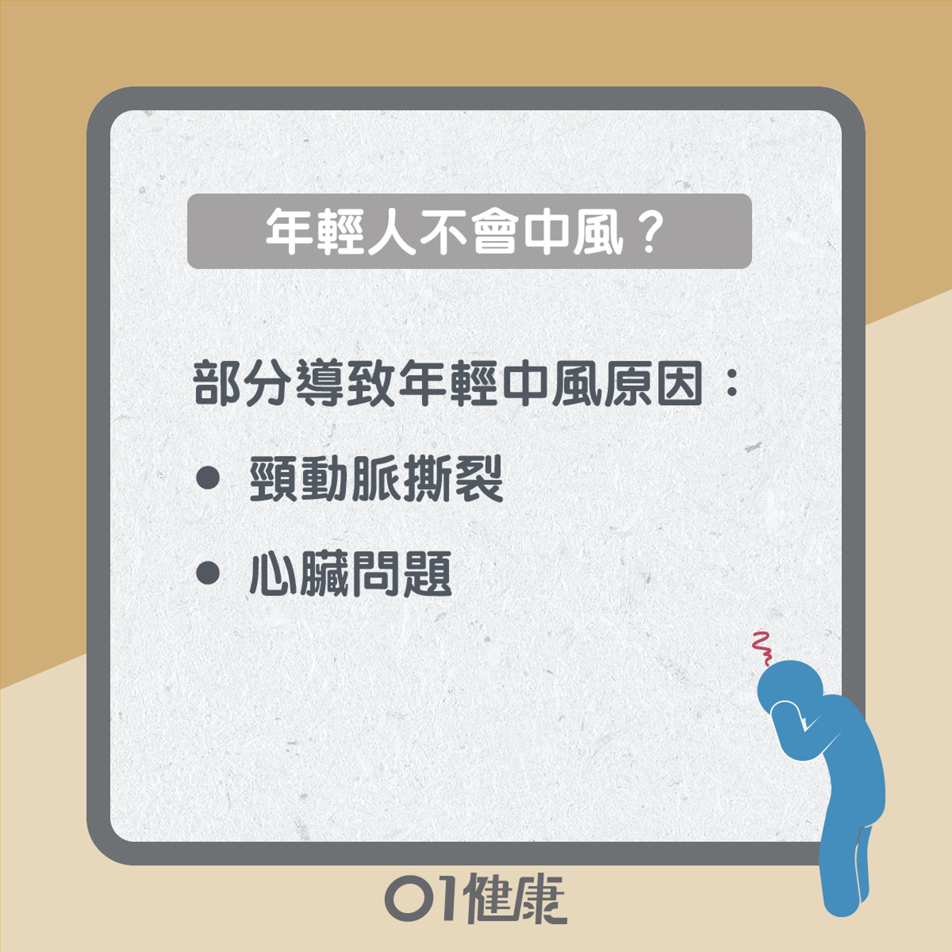 腦中風知多啲(01製圖) 腦中風知多啲(01製圖)