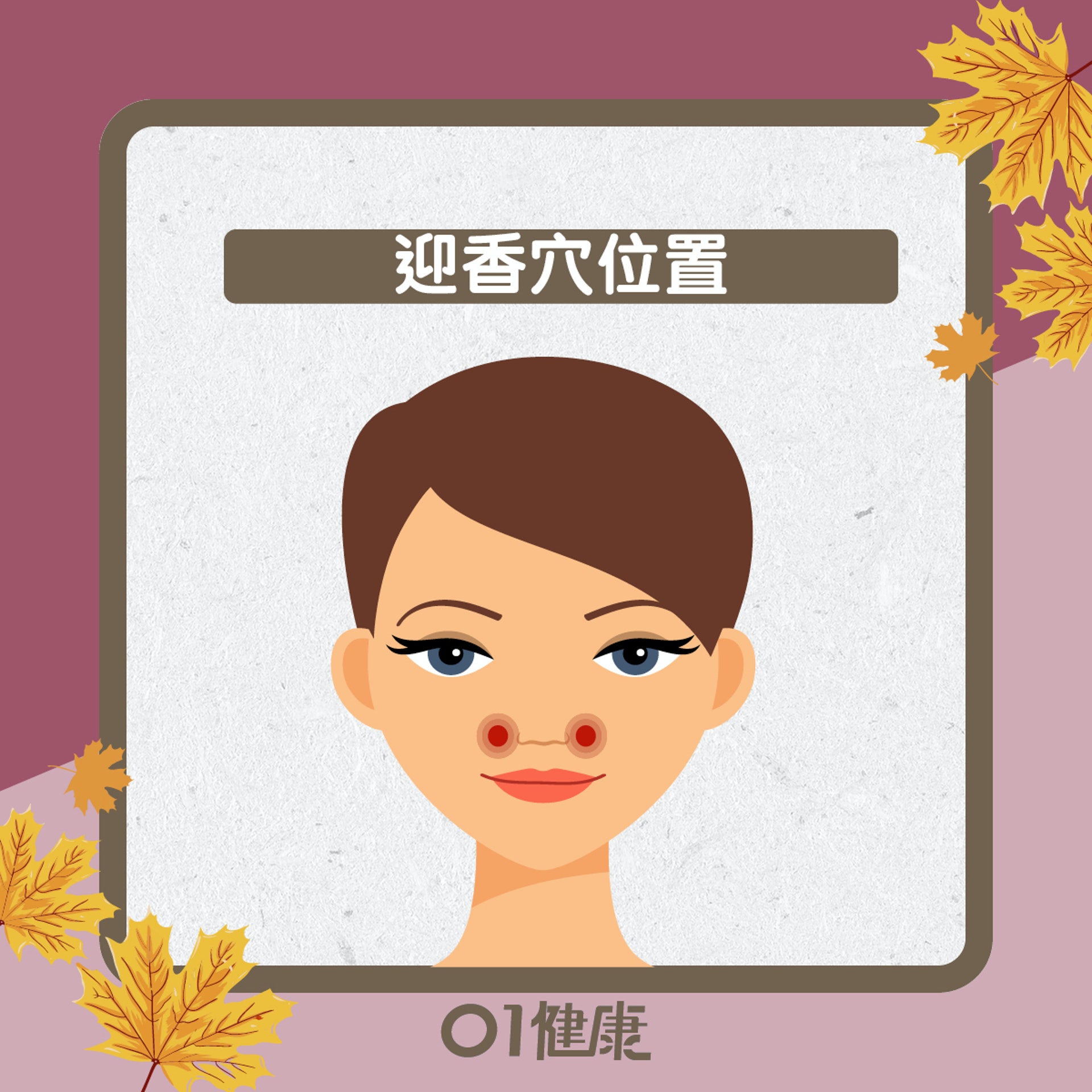 迎香穴知多啲(01製圖) 迎香穴知多啲(01製圖)