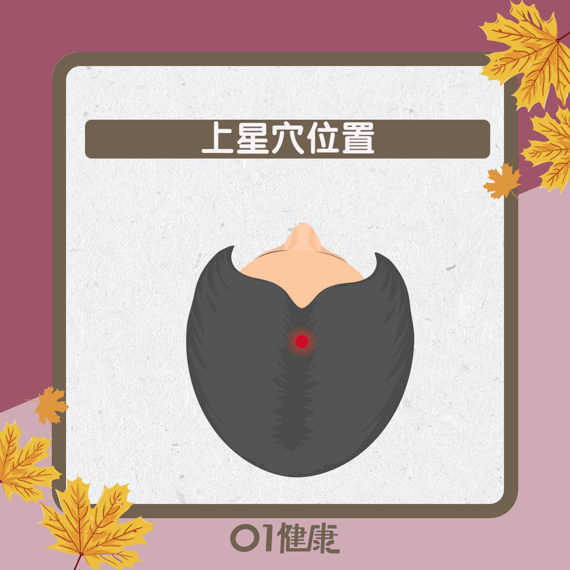 上星穴知多啲(01製圖) 上星穴知多啲(01製圖)