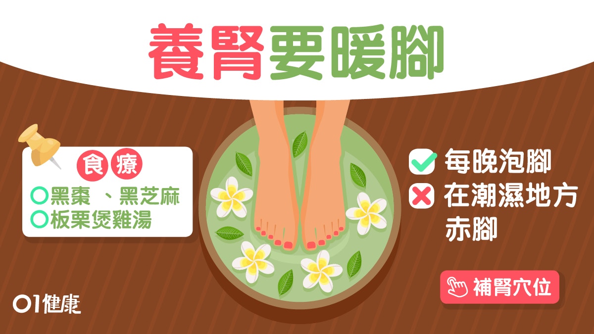 【中醫教室】腎虧脫髮尿頻不舉　養腎8招冚被蓋腳底幾點泡腳好？