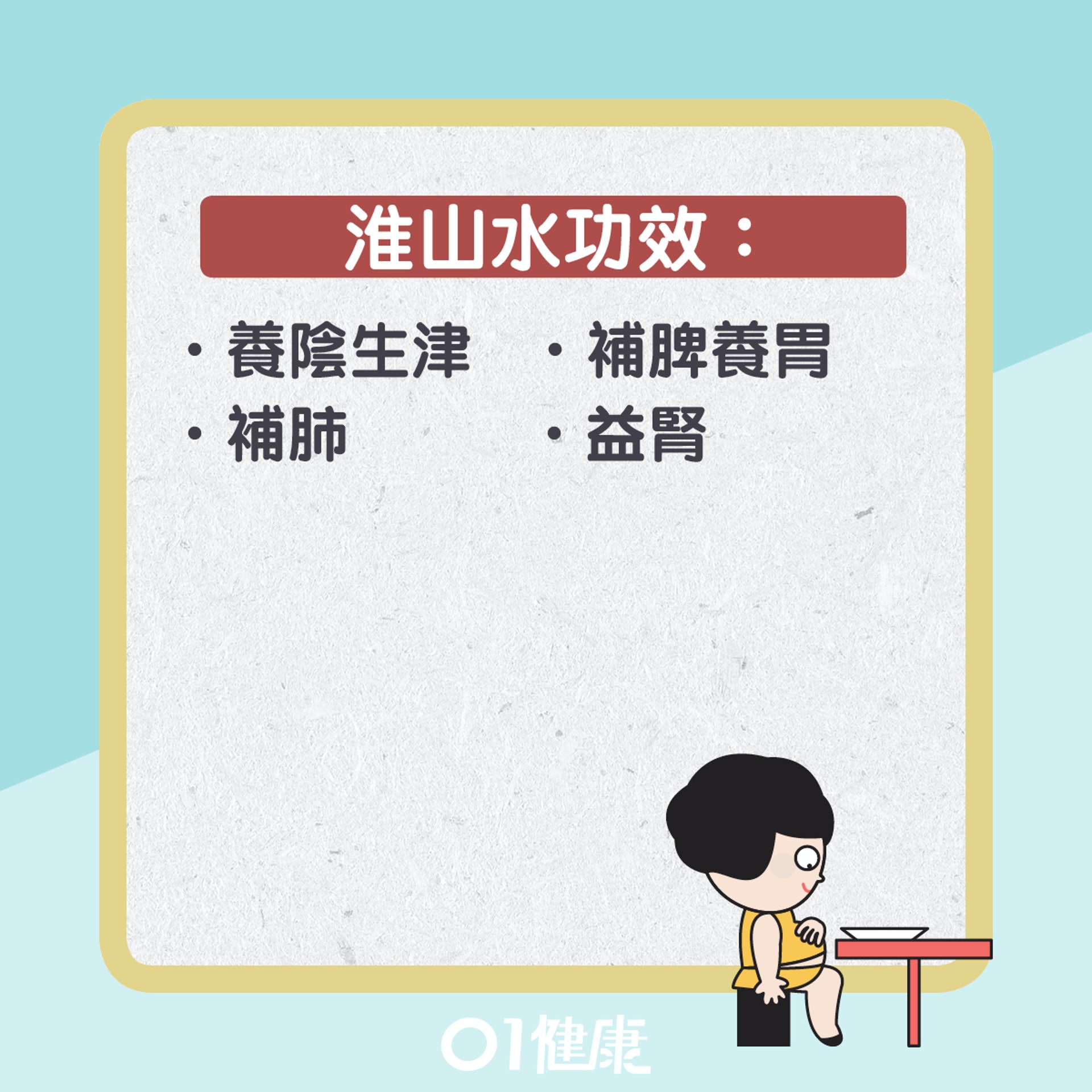 淮山水(01製圖) 淮山水(01製圖)