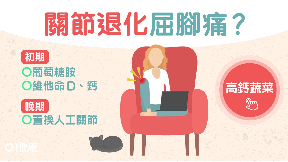 【關節炎】落樓梯蹲低痛或關節退化　葡萄糖胺2大補充品點食見效?