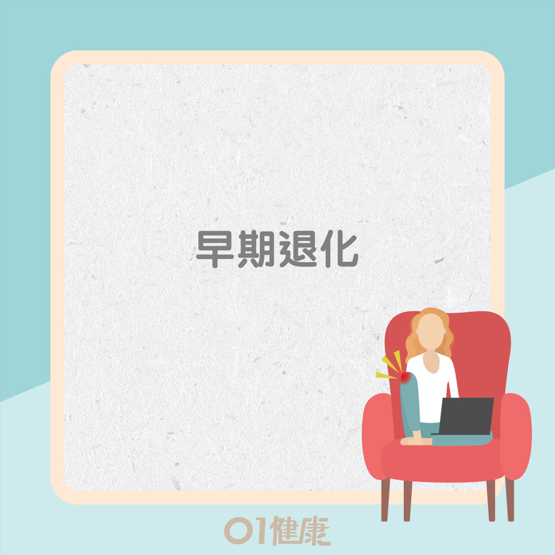 退化性關節炎3個程度的症狀(01製圖) 退化性關節炎3個程度的症狀(01製圖)