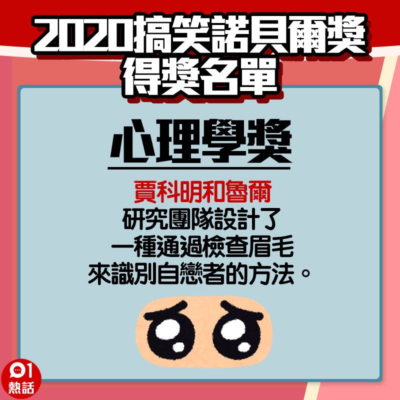 【2020年搞笑諾貝爾獎】2.（01熱話組製圖）