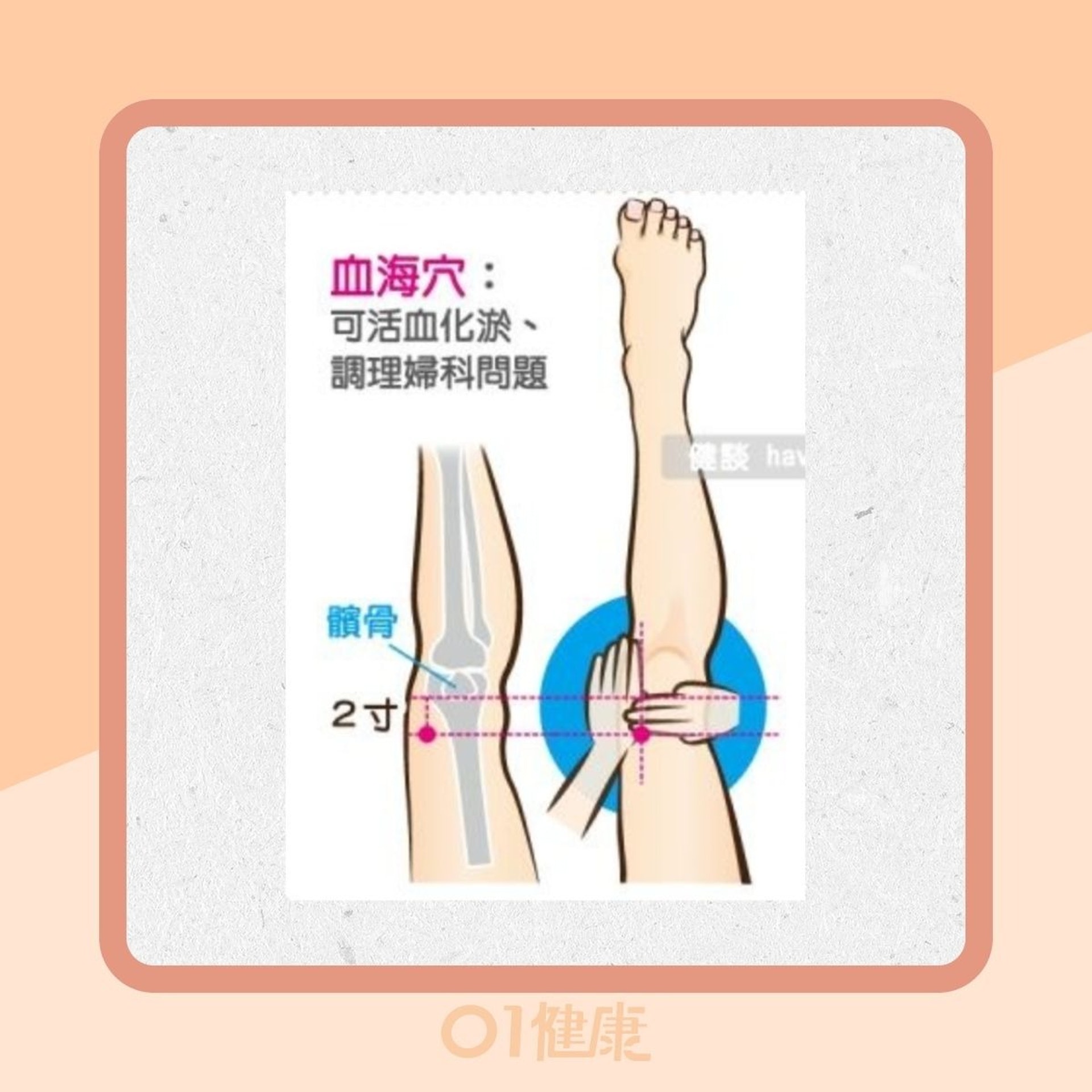 經痛緩解3穴位(健談授權使用/01製圖) 經痛緩解3穴位(健談授權使用/01製圖)