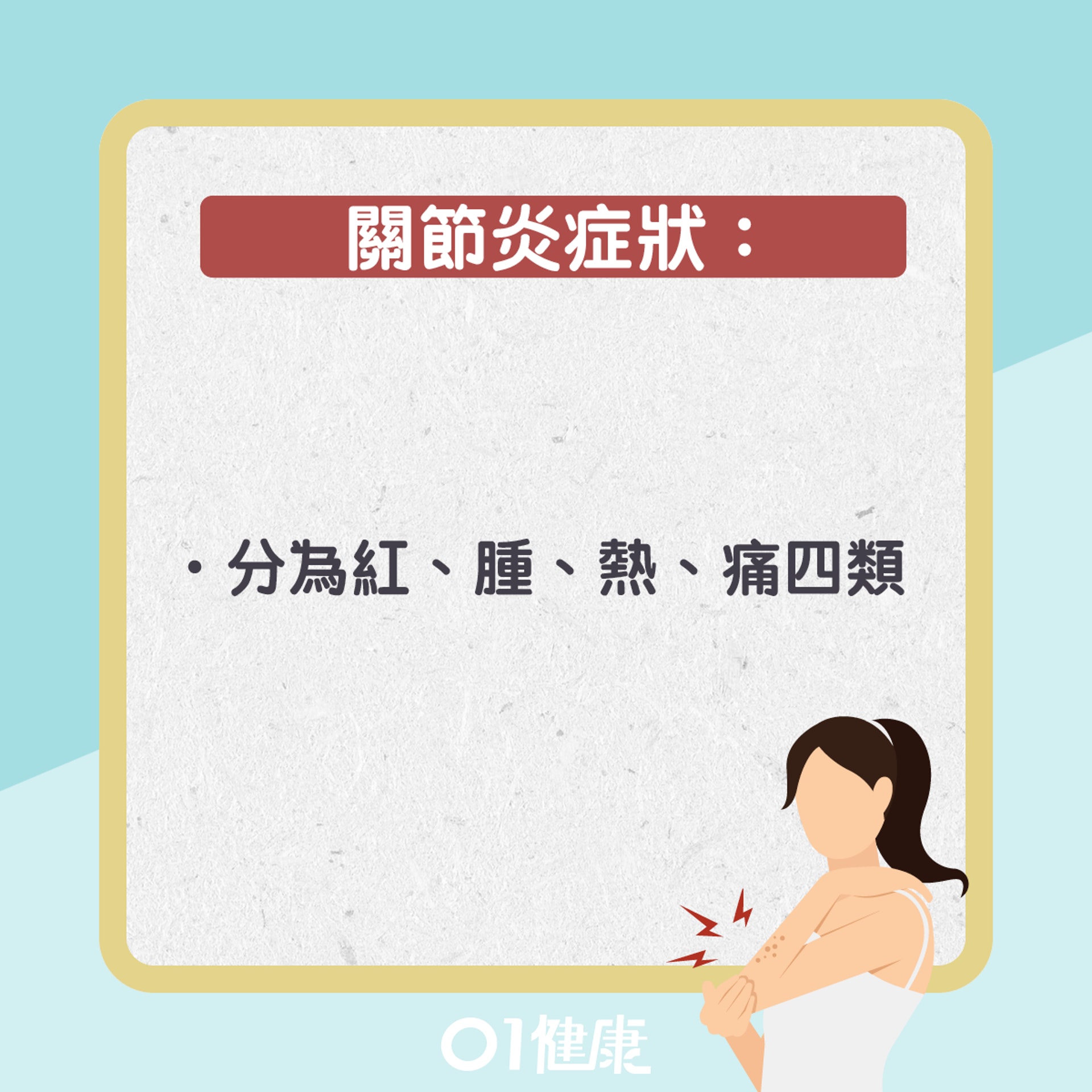 關節炎知多啲(01製圖) 關節炎知多啲(01製圖)