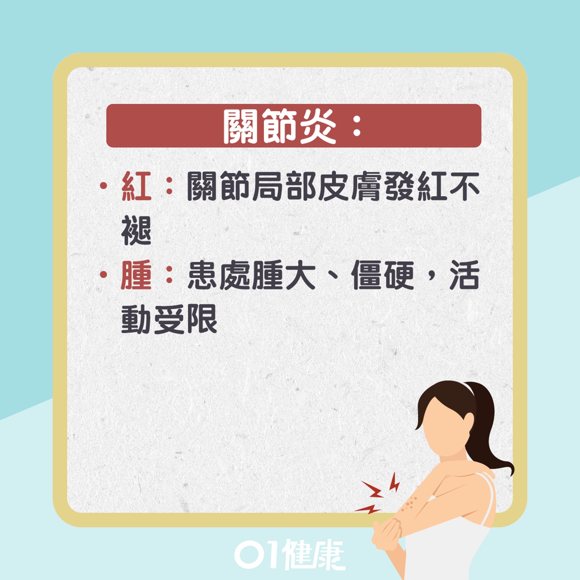 關節炎知多啲(01製圖) 關節炎知多啲(01製圖)