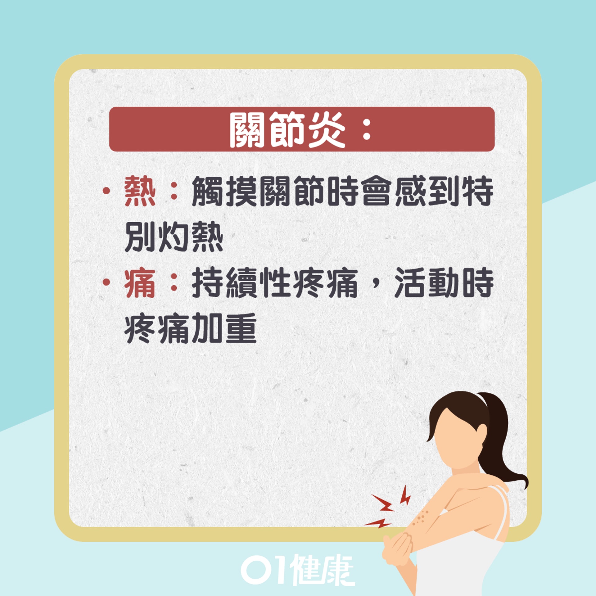 關節炎知多啲(01製圖) 關節炎知多啲(01製圖)