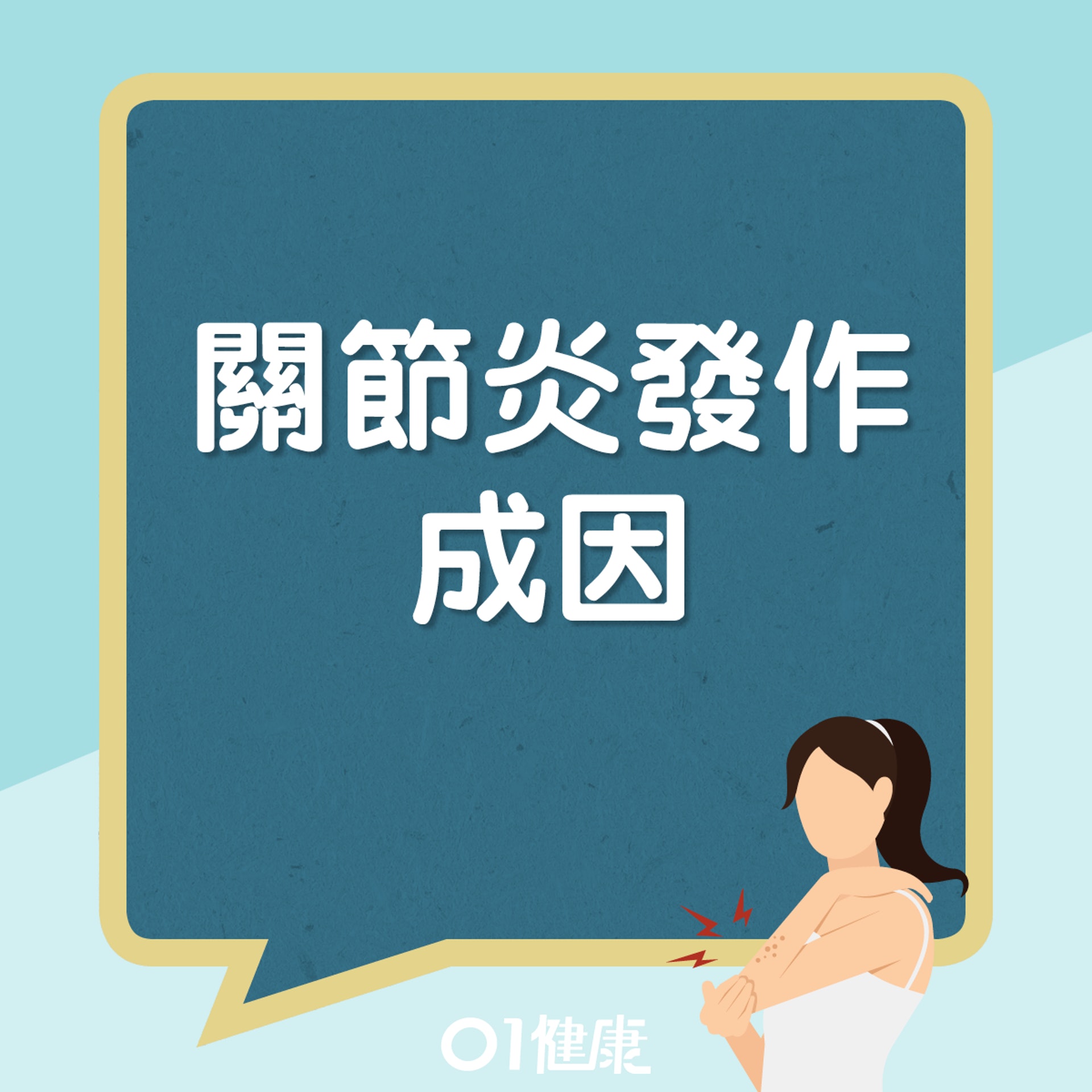 關節炎發作成因(01製圖) 關節炎發作成因(01製圖)