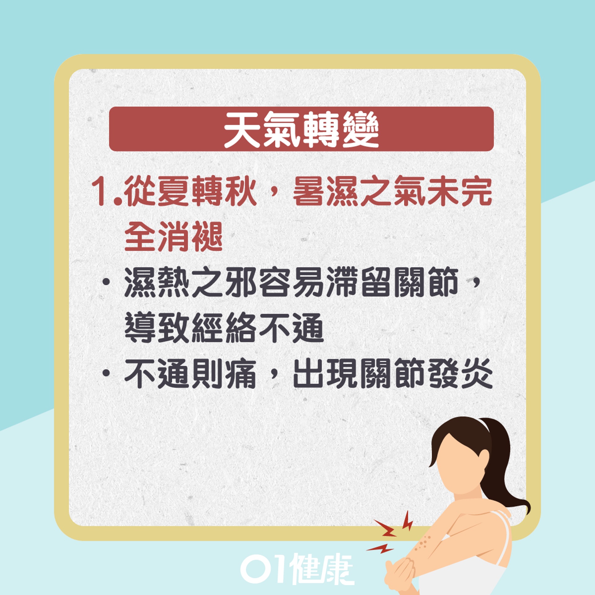 關節炎發作成因(01製圖) 關節炎發作成因(01製圖)
