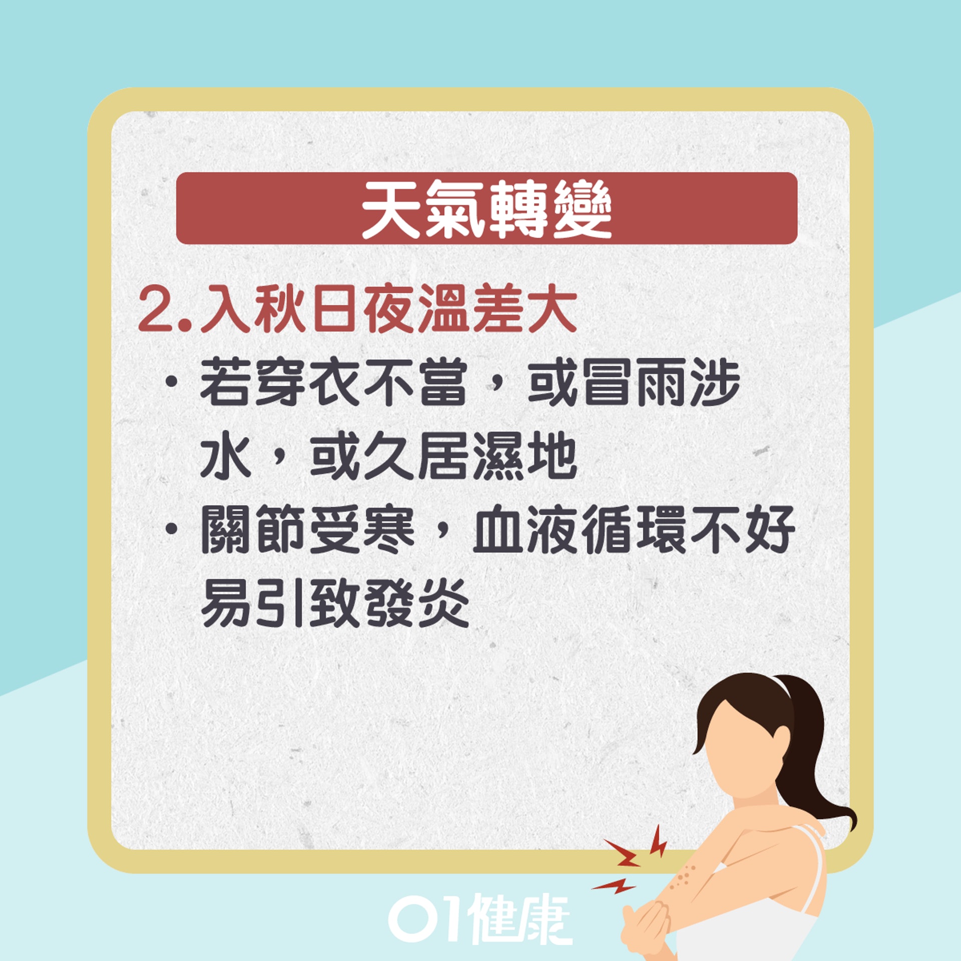 關節炎發作成因(01製圖) 關節炎發作成因(01製圖)