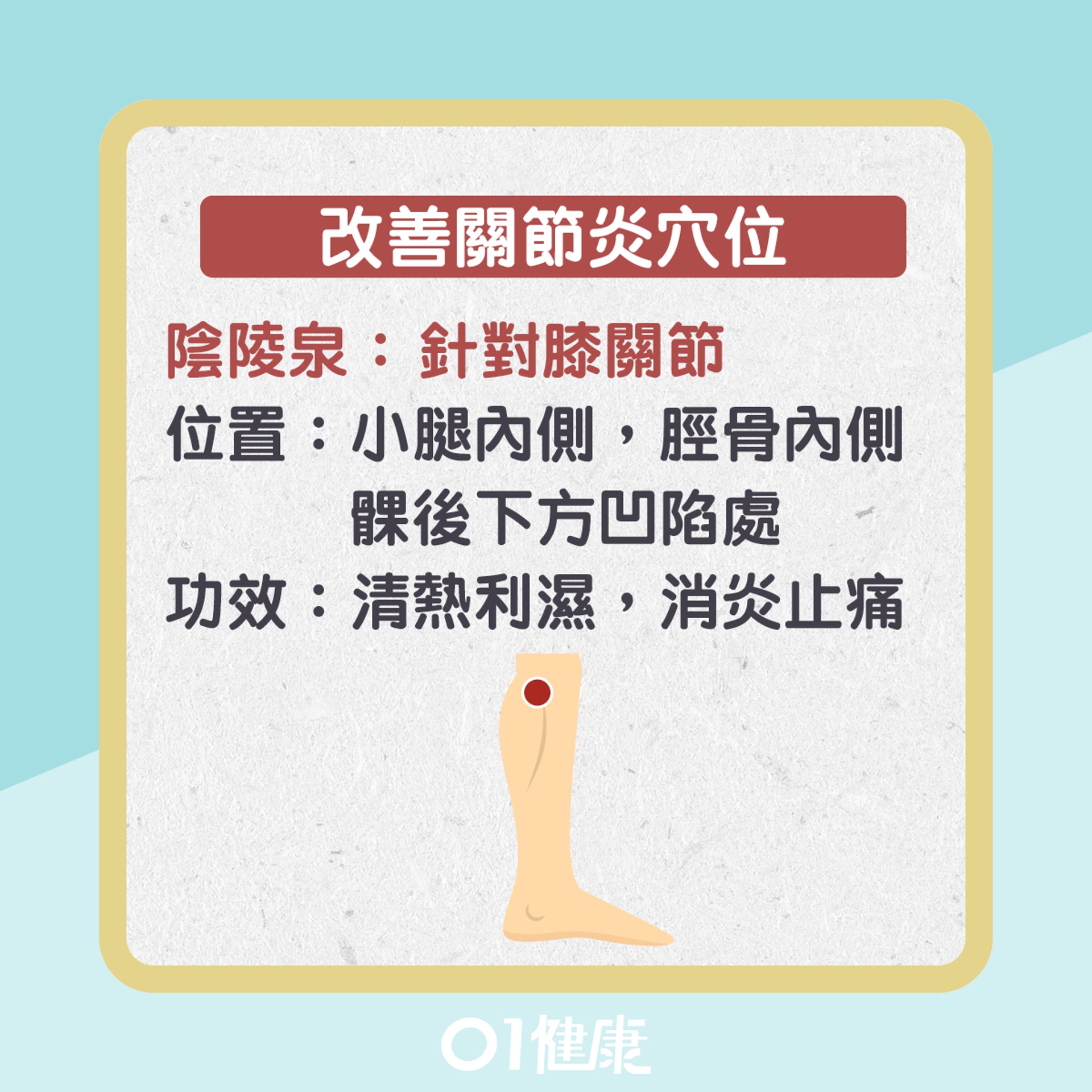 改善入秋關節炎穴位(01製圖) 改善入秋關節炎穴位(01製圖)