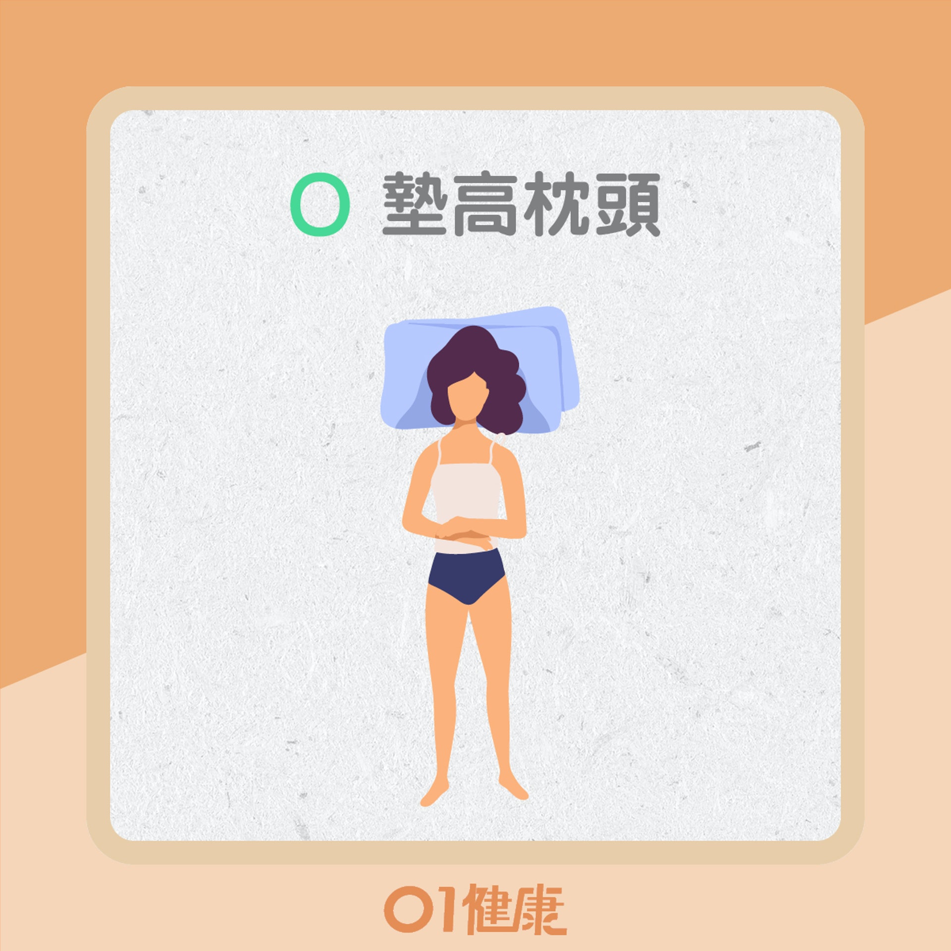 不同睡姿的影響(01製圖) 不同睡姿的影響(01製圖)