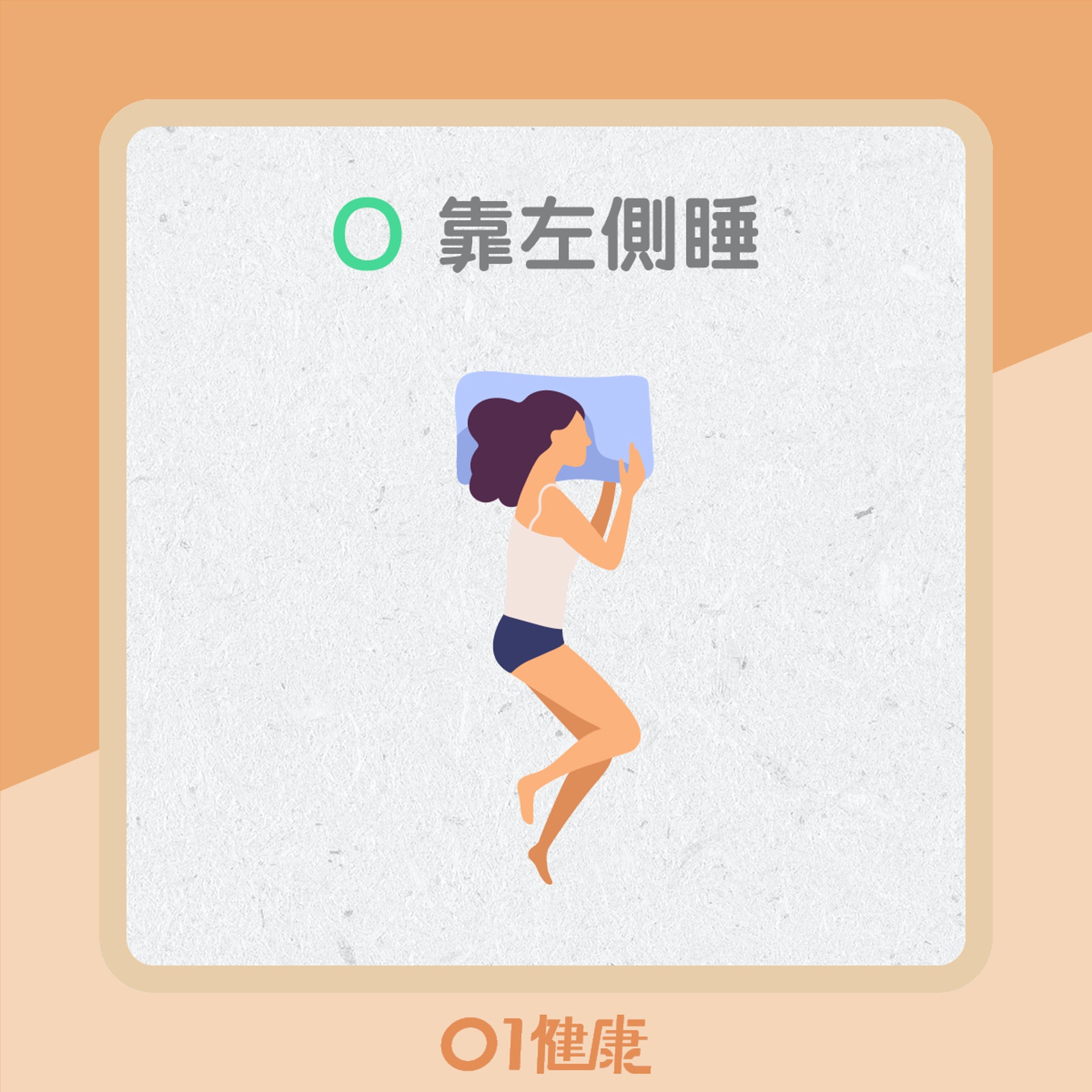 不同睡姿的影響(01製圖) 不同睡姿的影響(01製圖)
